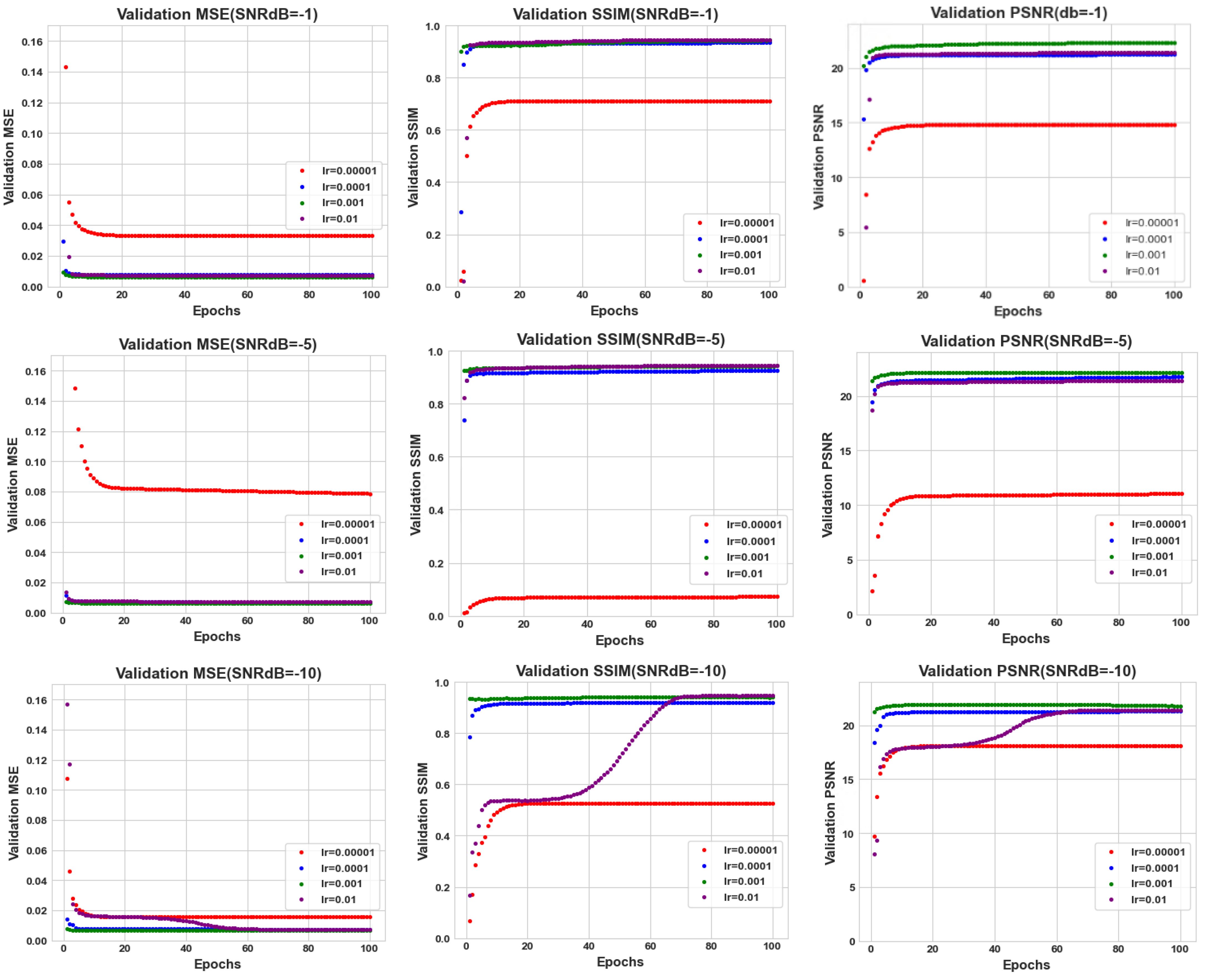 Electronics 13 00229 g009