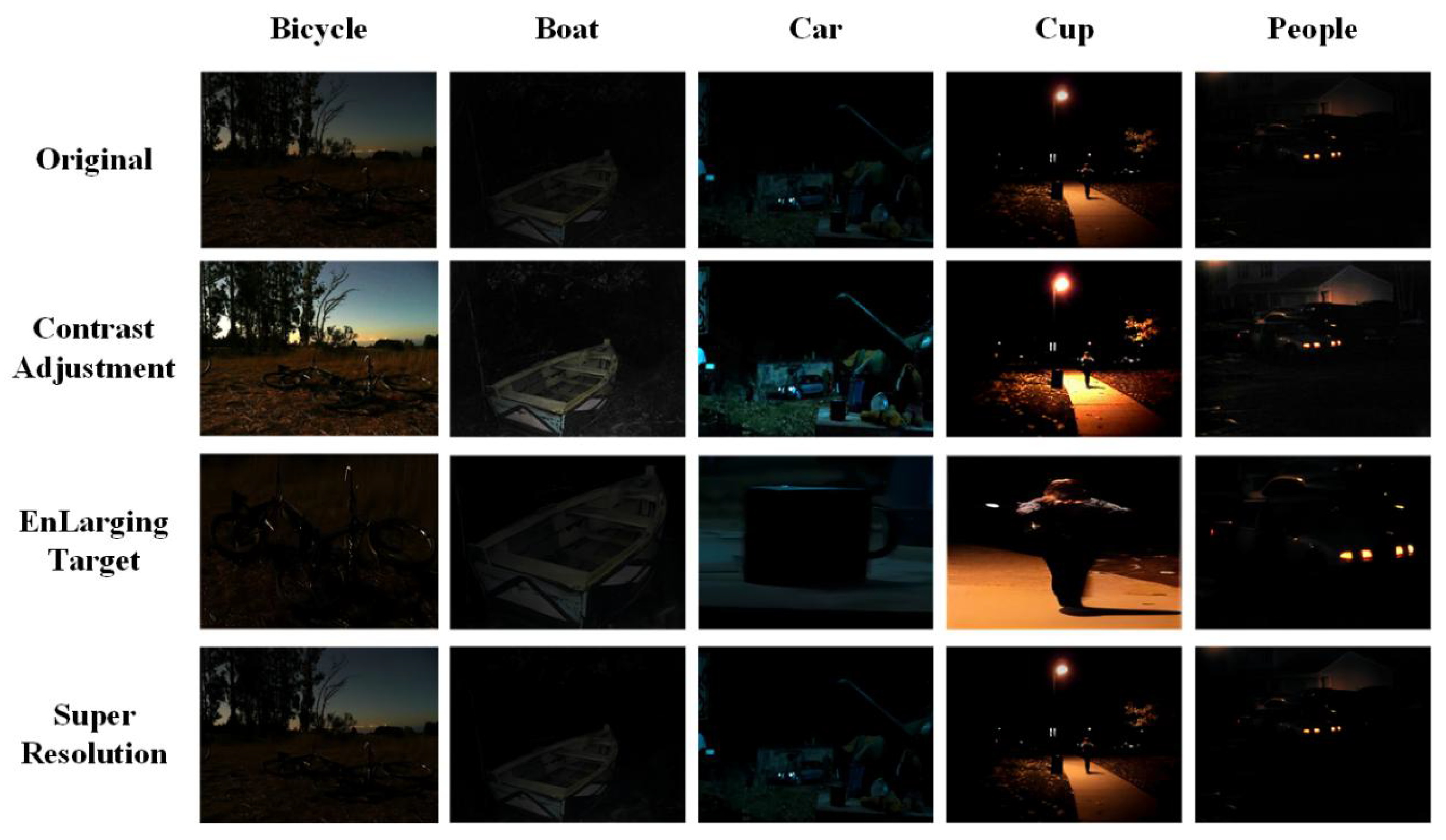 Electronics 13 00230 g002