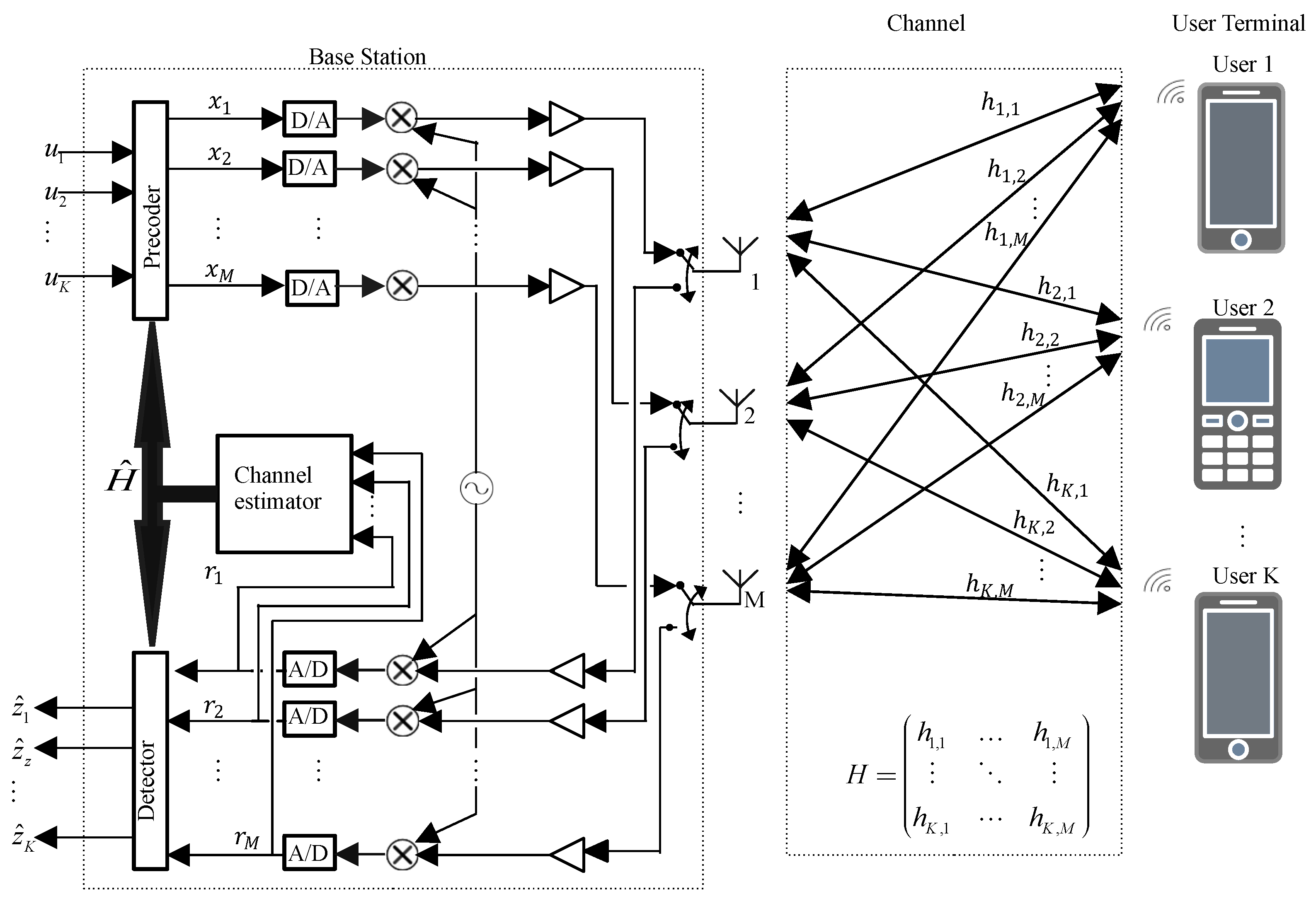 Electronics 13 00231 g002