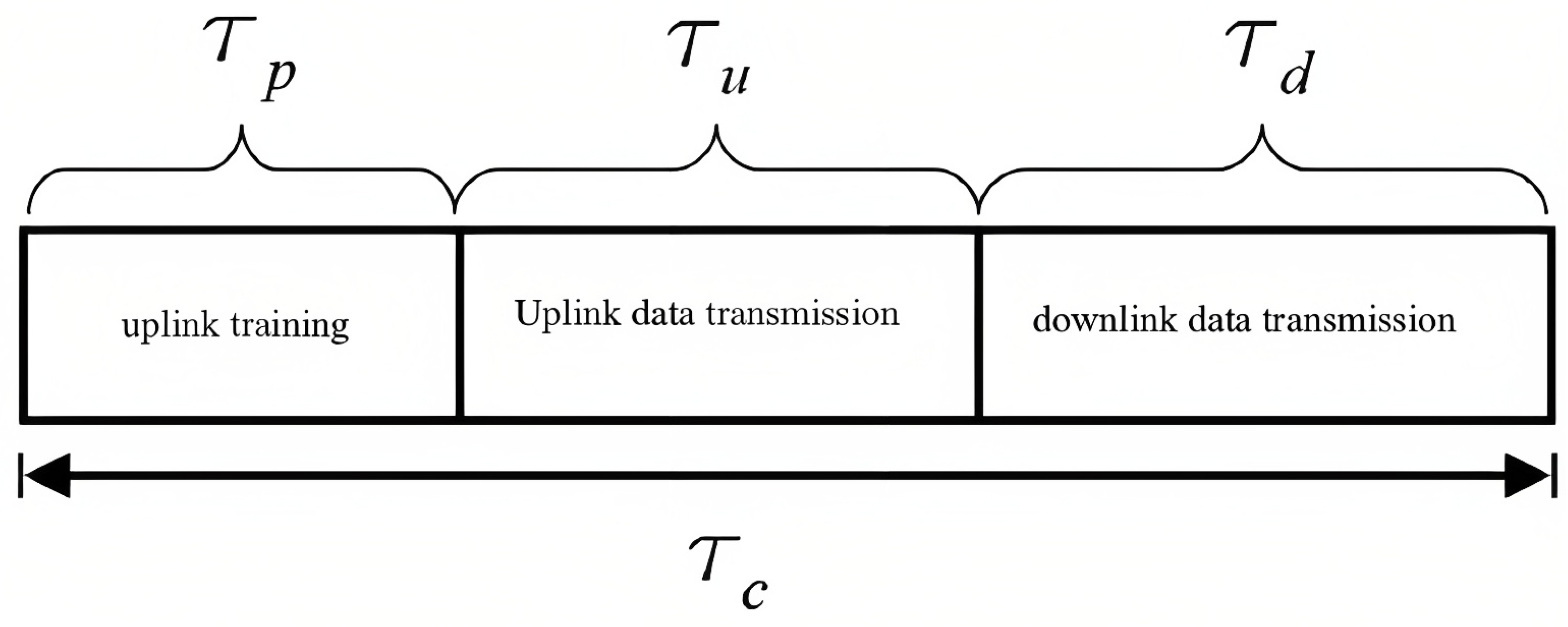 Electronics 13 00231 g005