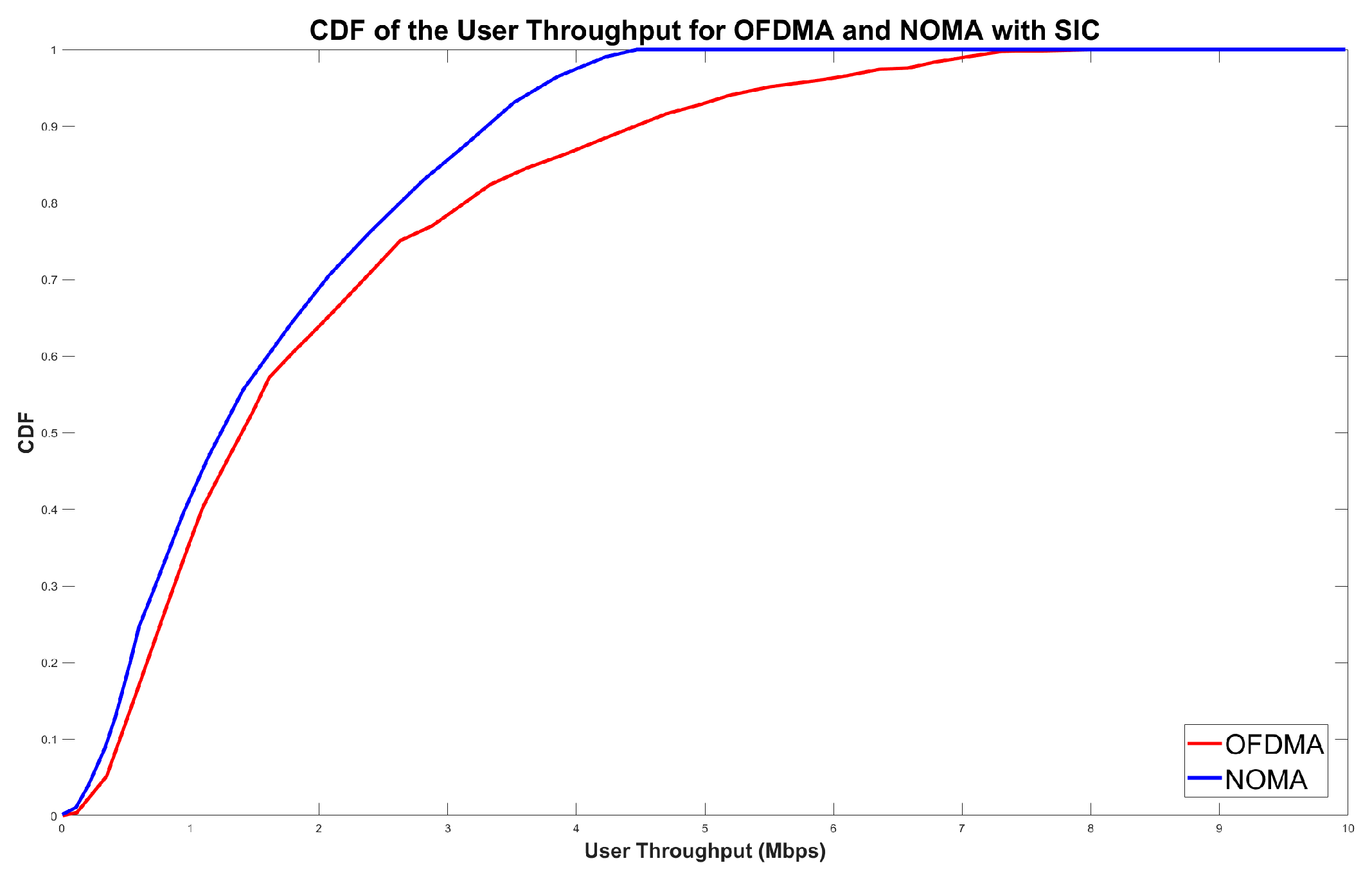 Electronics 13 00231 g010
