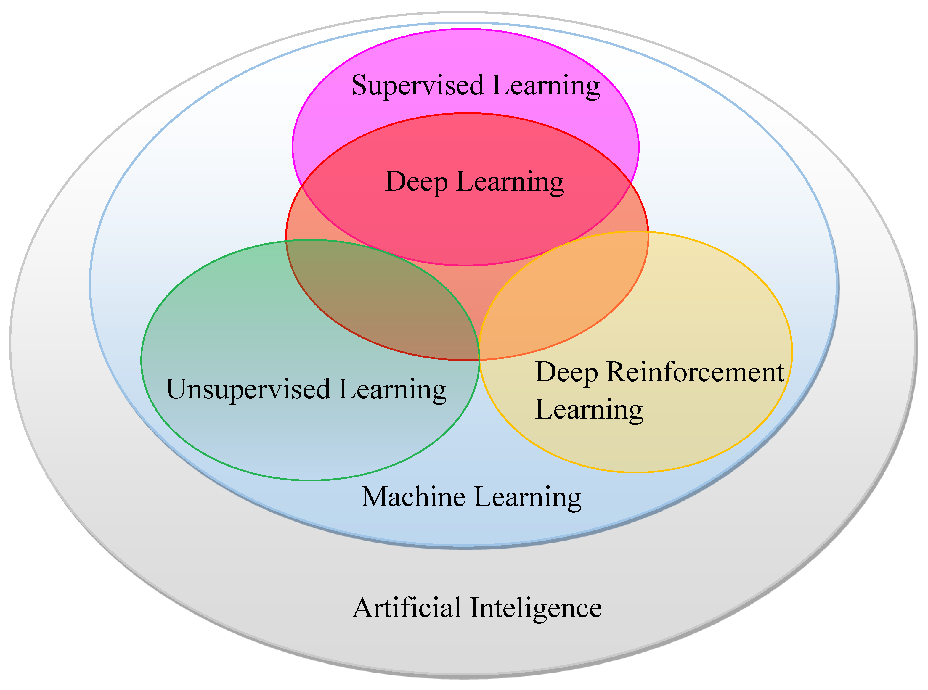 Electronics 13 00231 g013