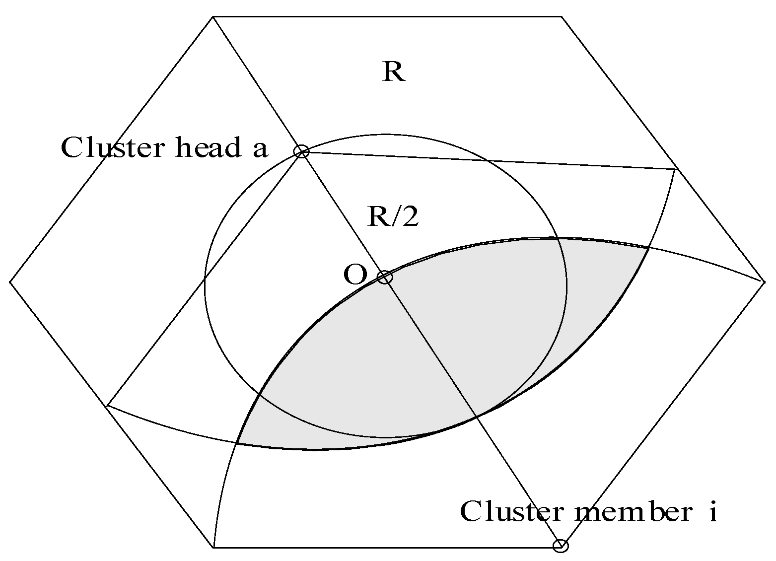 Electronics 13 00232 g004