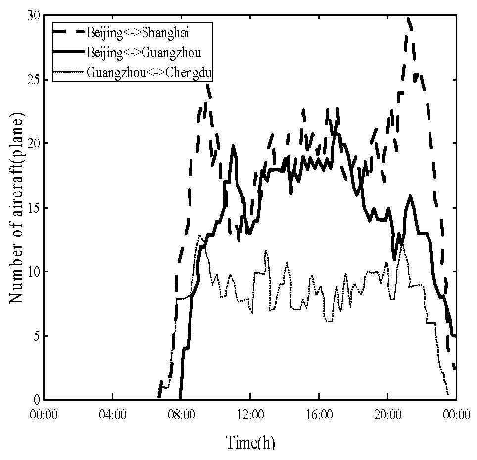 Electronics 13 00232 g009