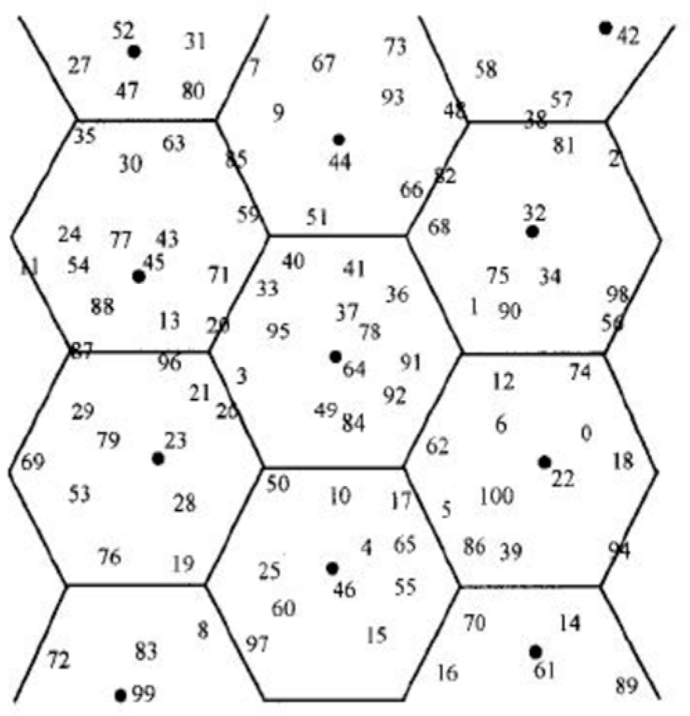 Electronics 13 00232 g013