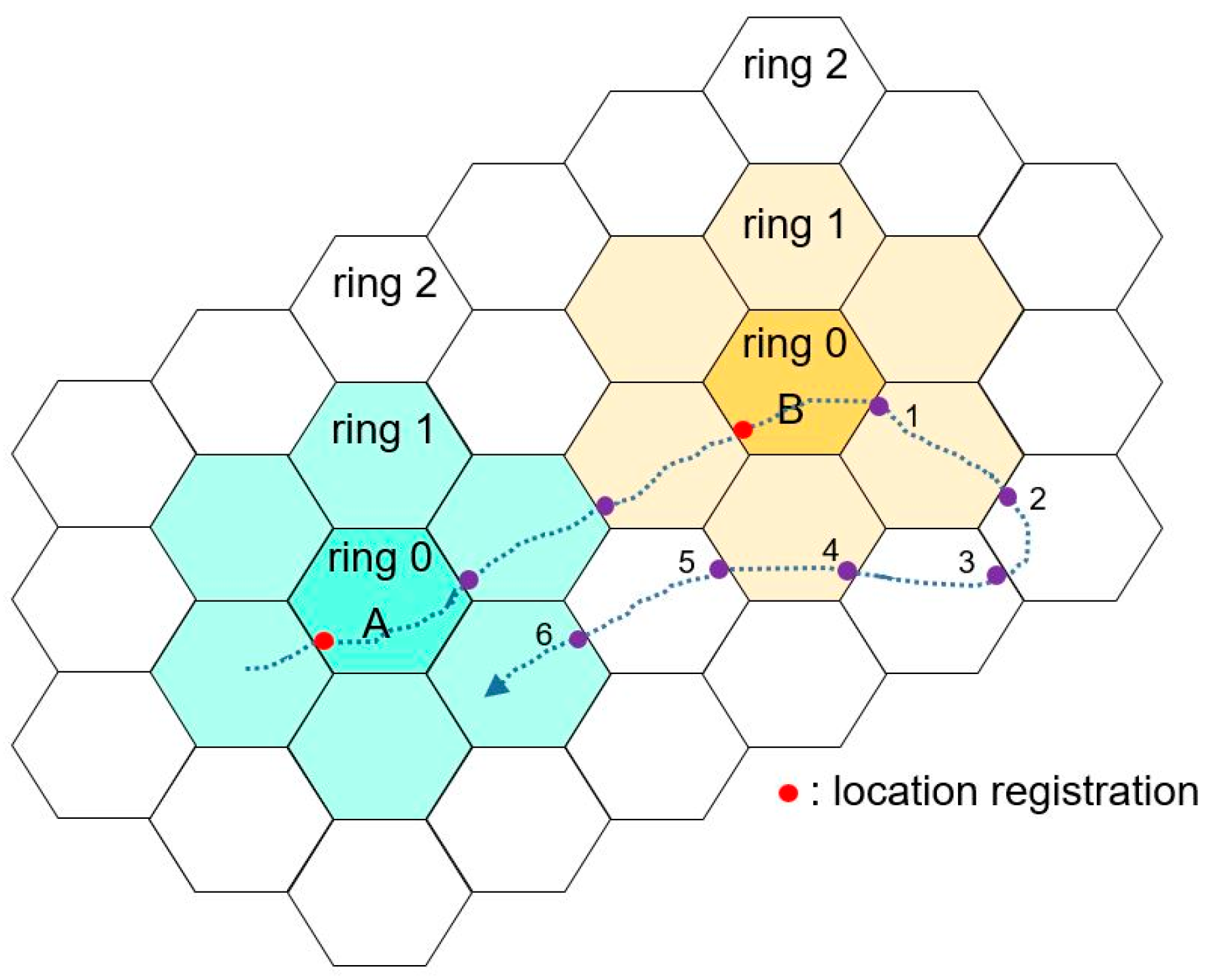 Electronics 13 00233 g001