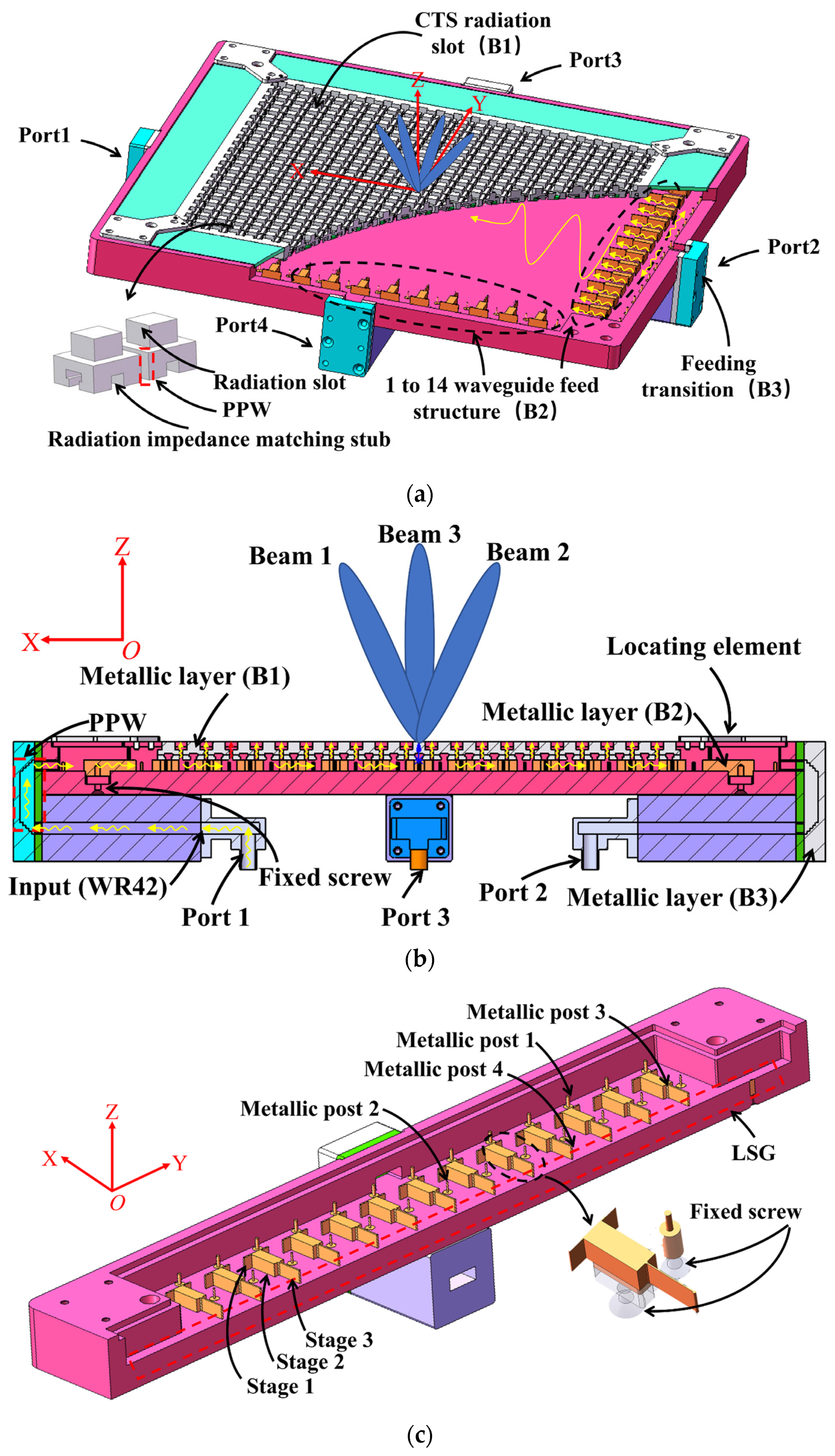 Electronics 13 00238 g002