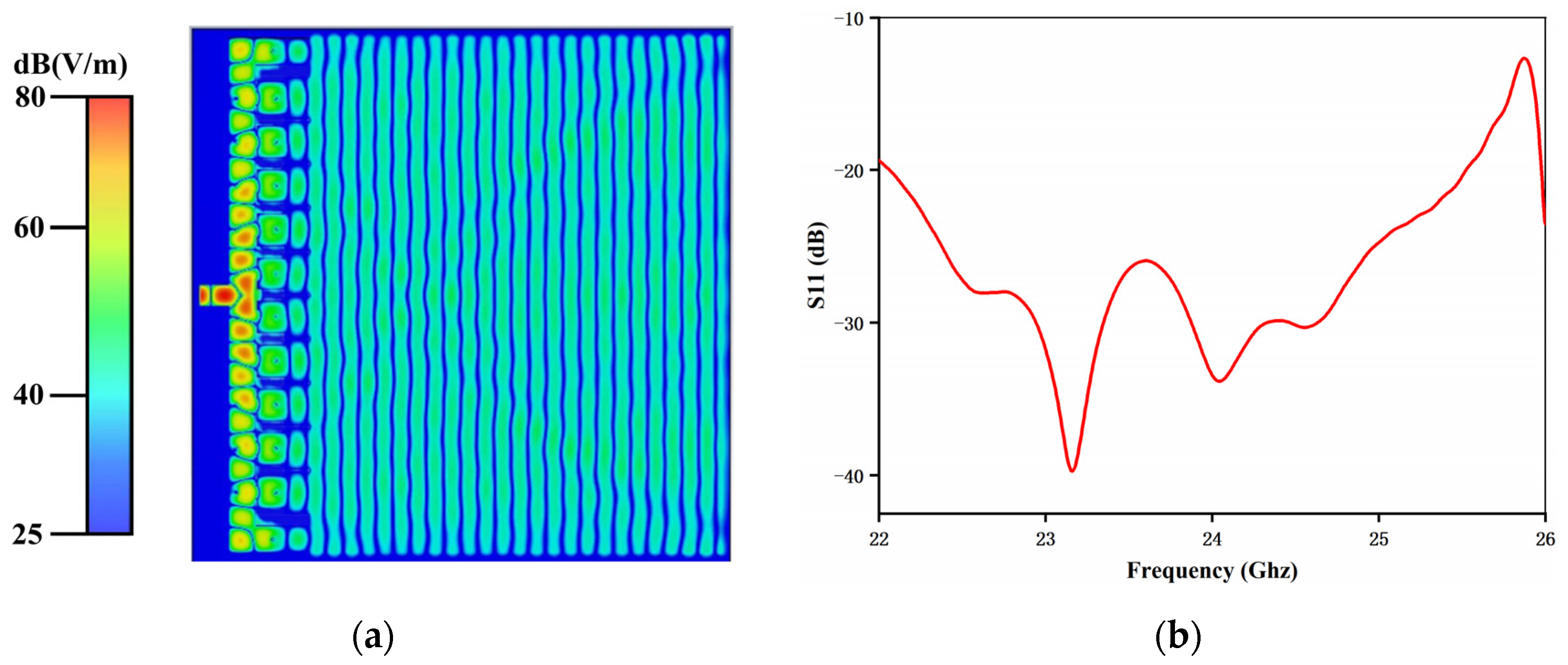 Electronics 13 00238 g009