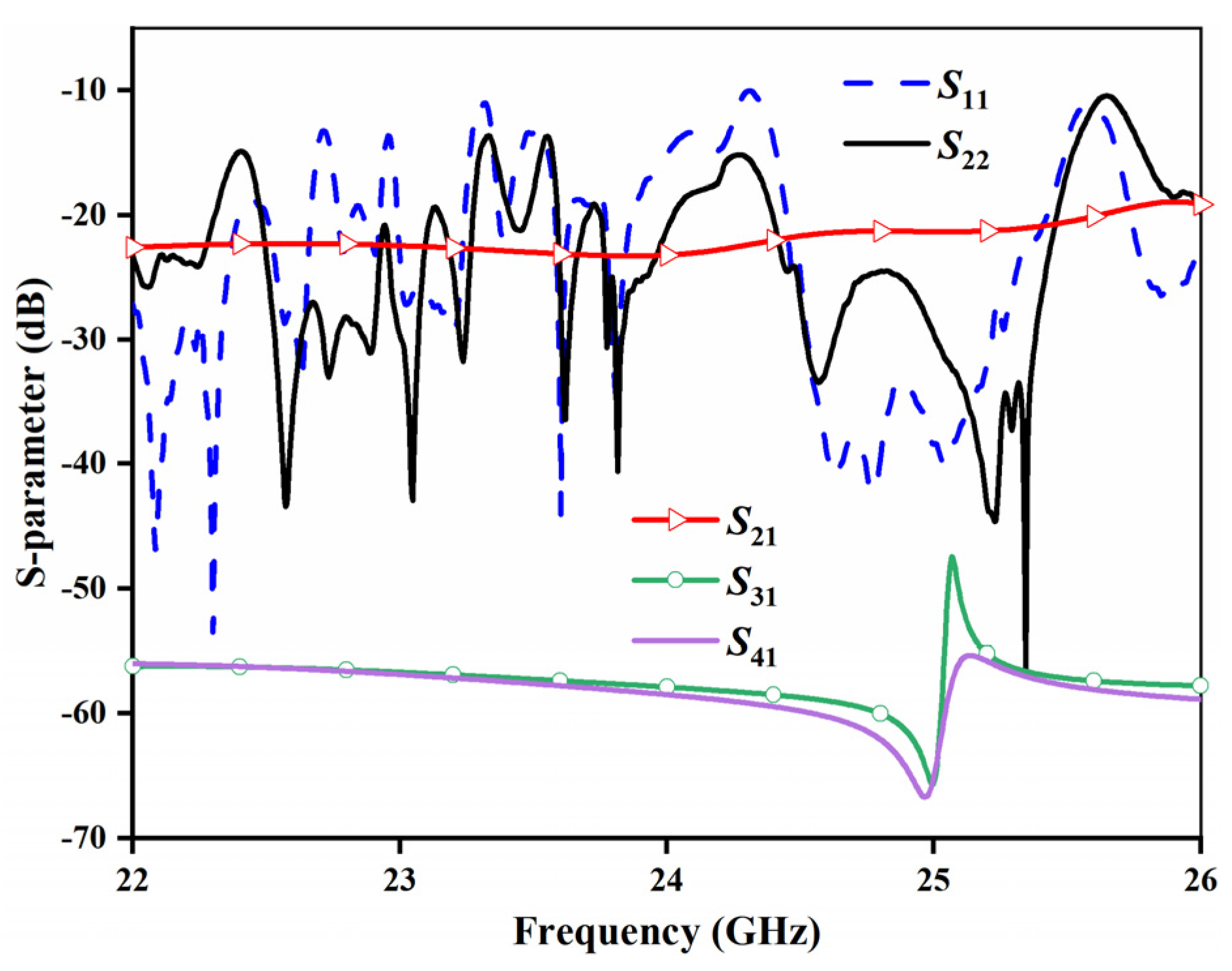 Electronics 13 00238 g012