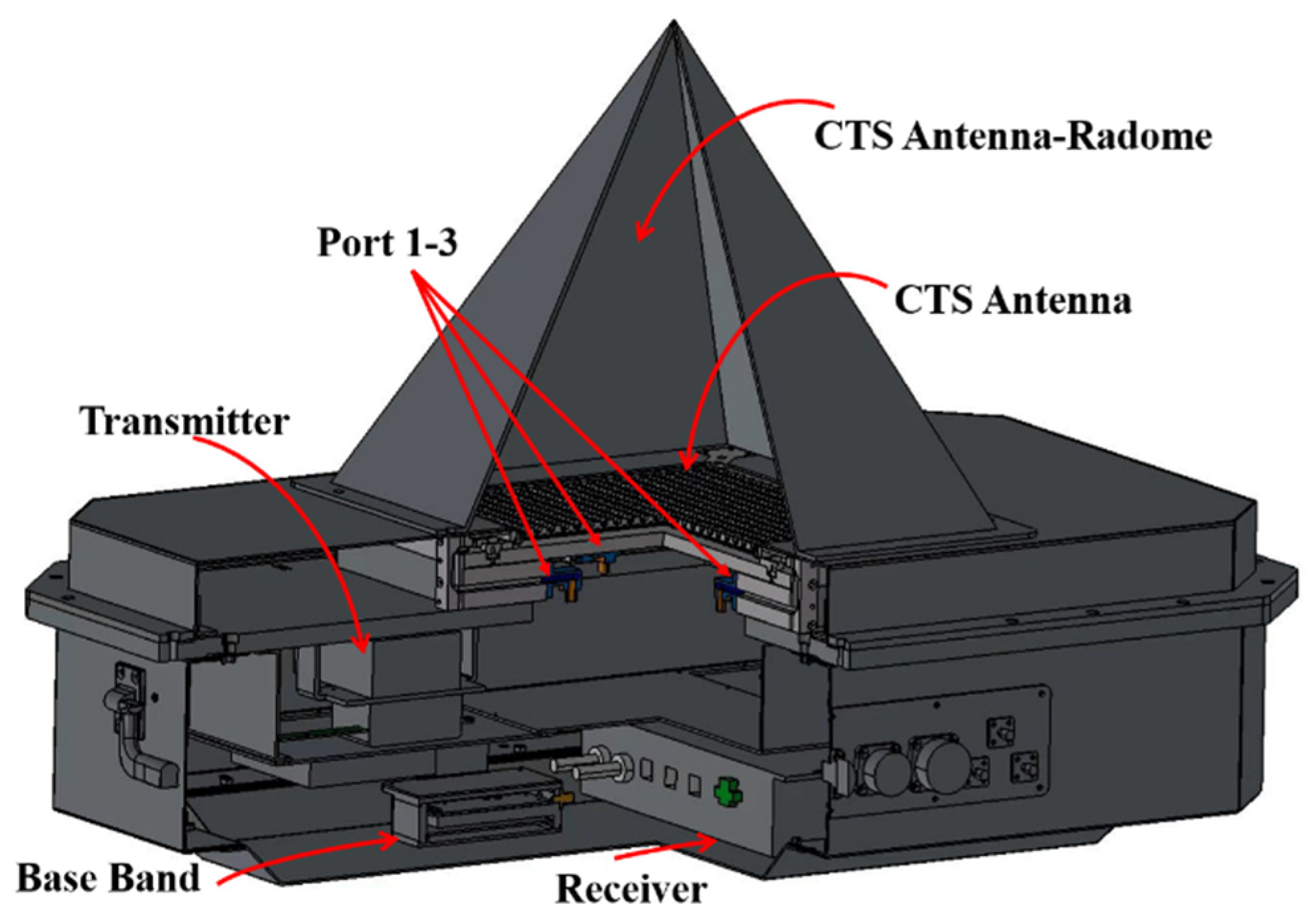 Electronics 13 00238 g014