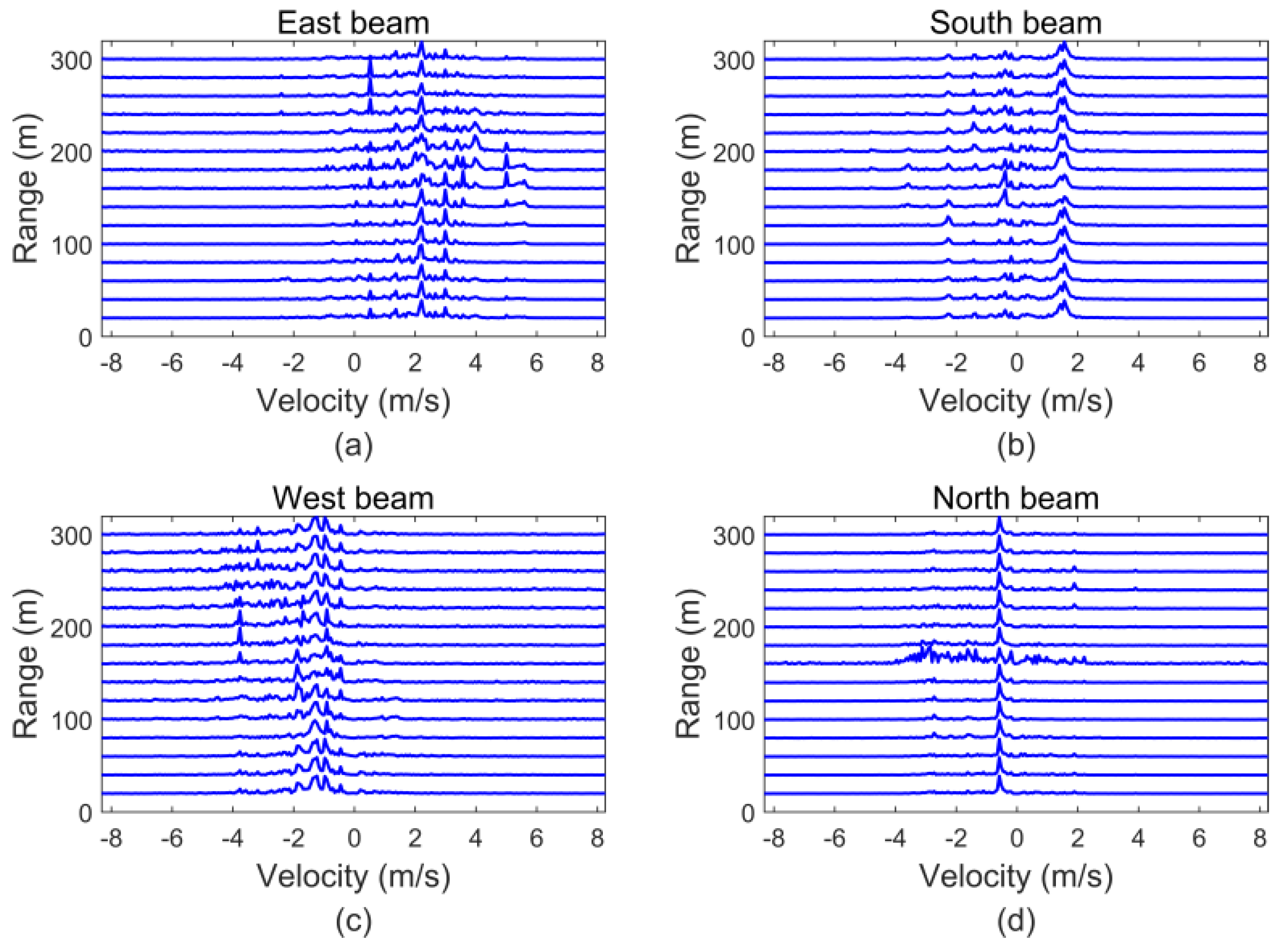 Electronics 13 00238 g016