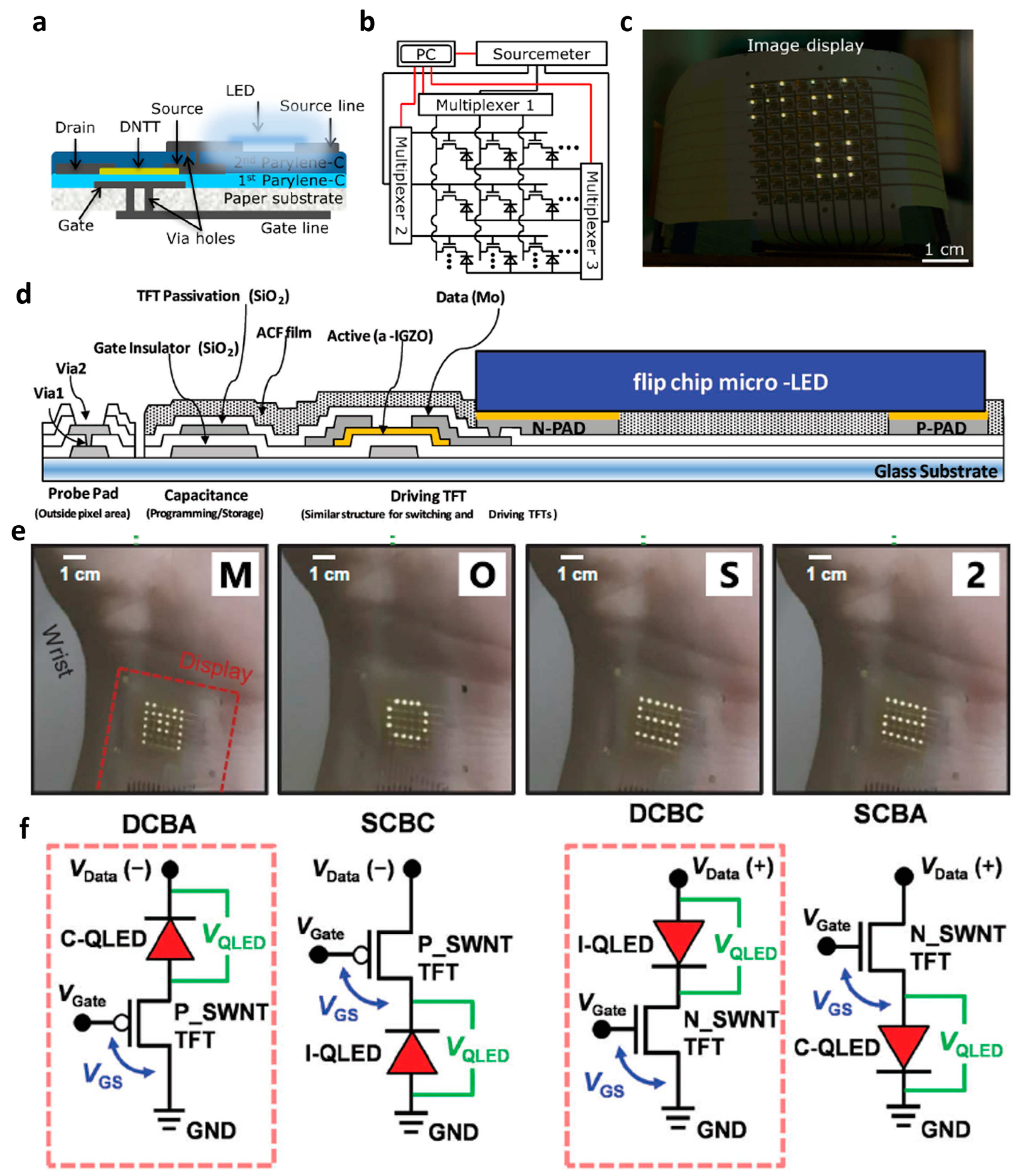 Electronics 13 00241 g002