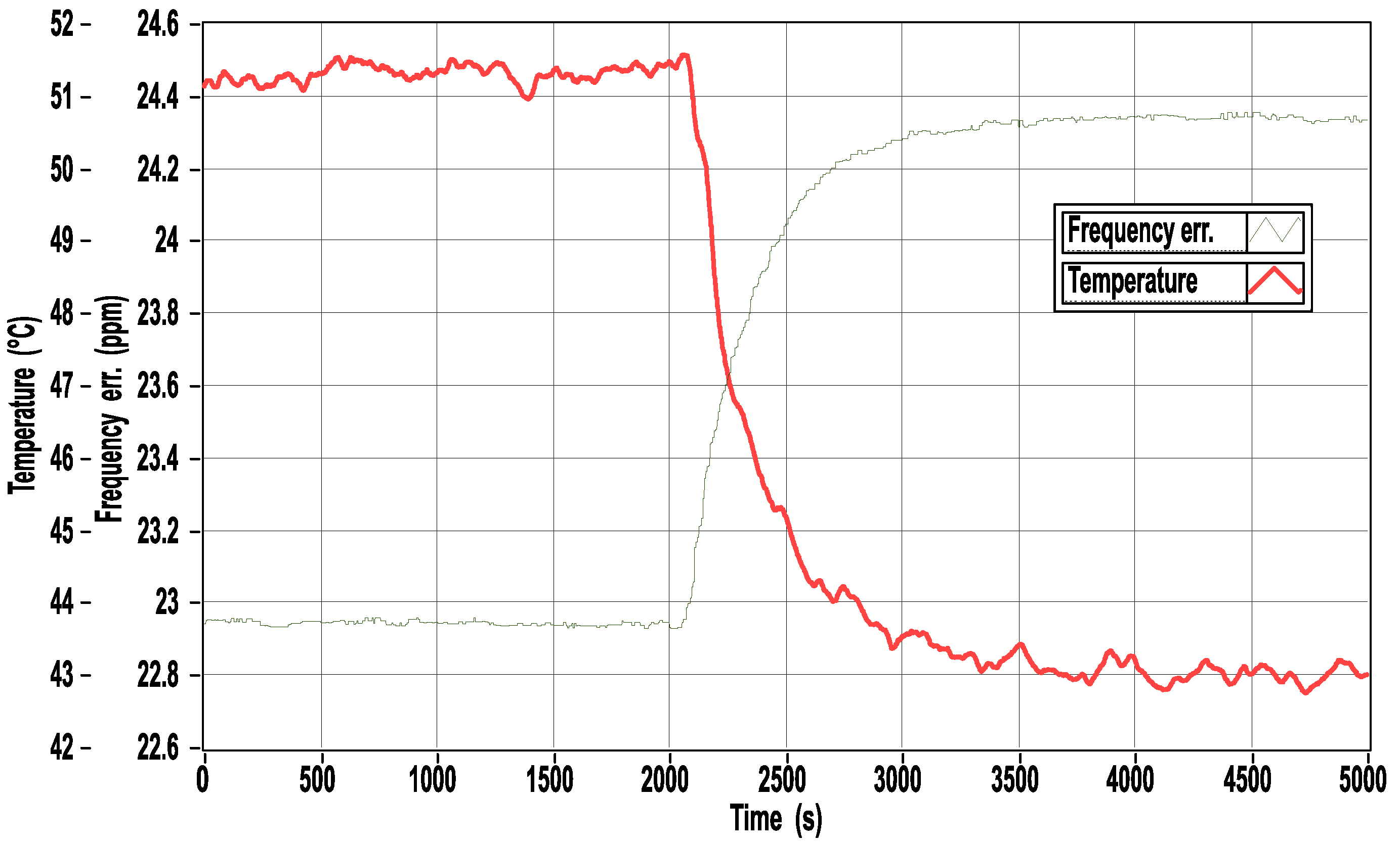 Electronics 13 00245 g002