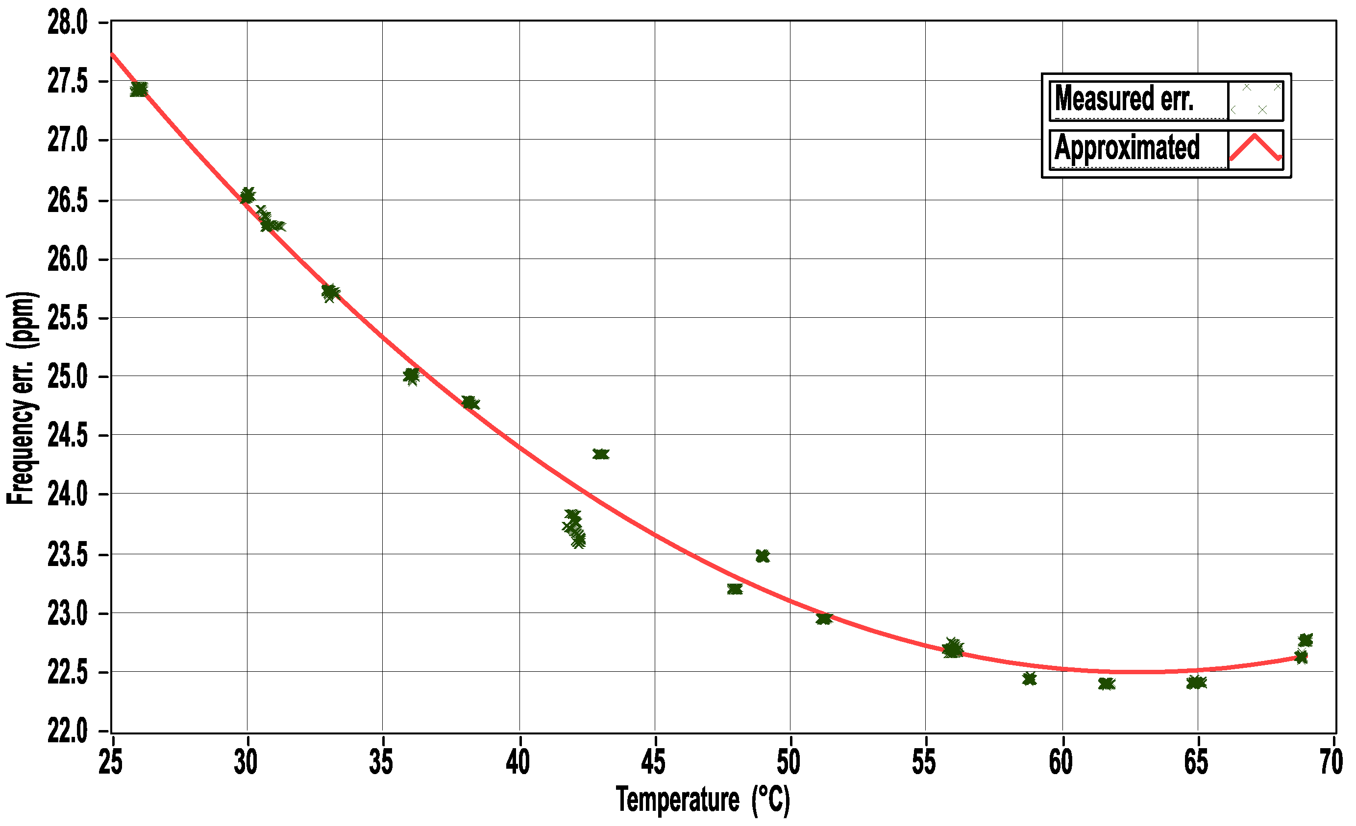 Electronics 13 00245 g003