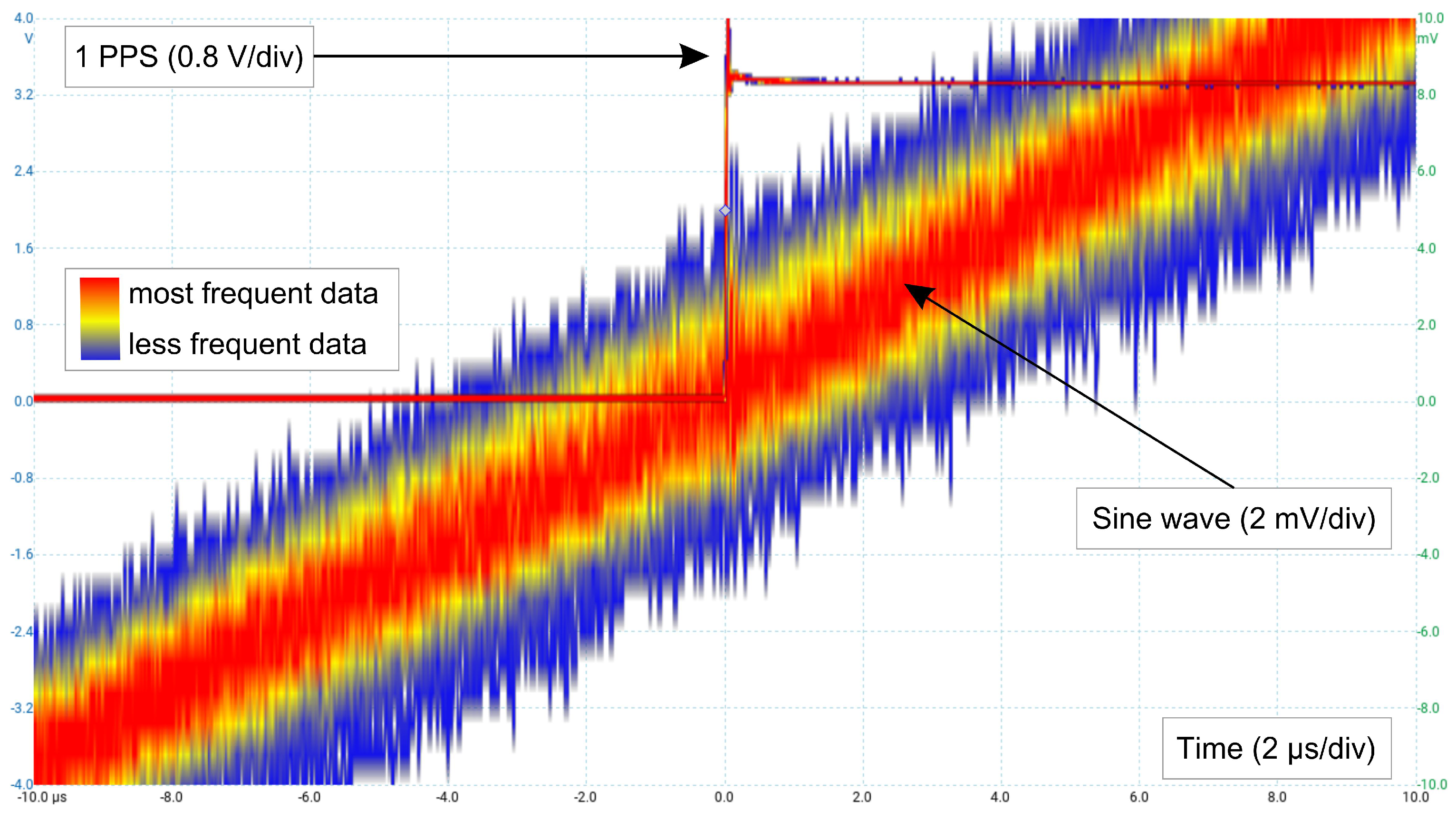 Electronics 13 00245 g006