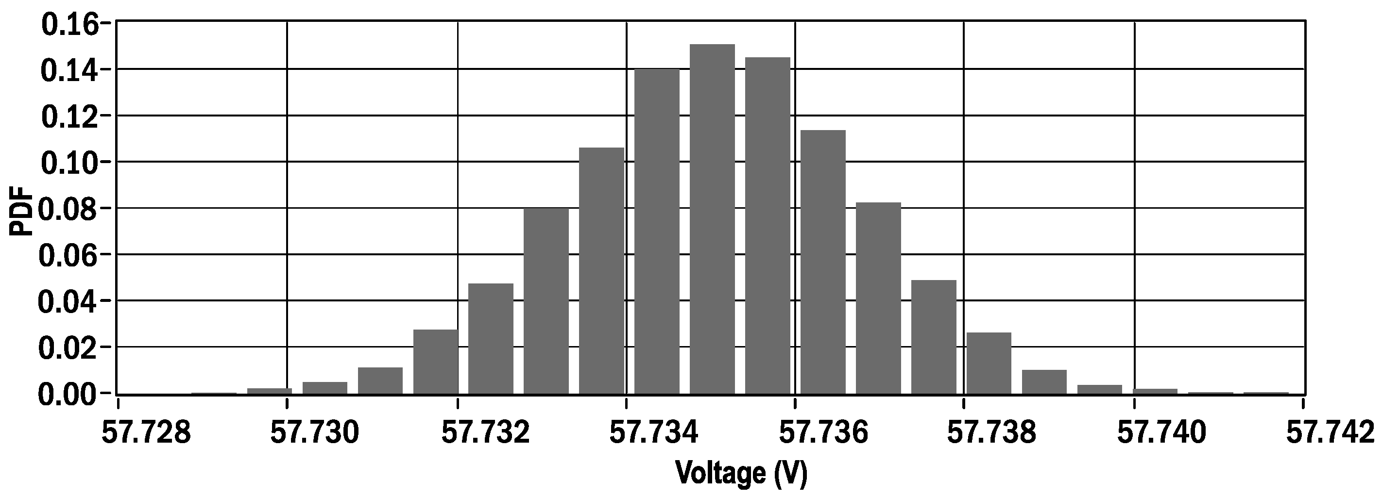 Electronics 13 00245 g007