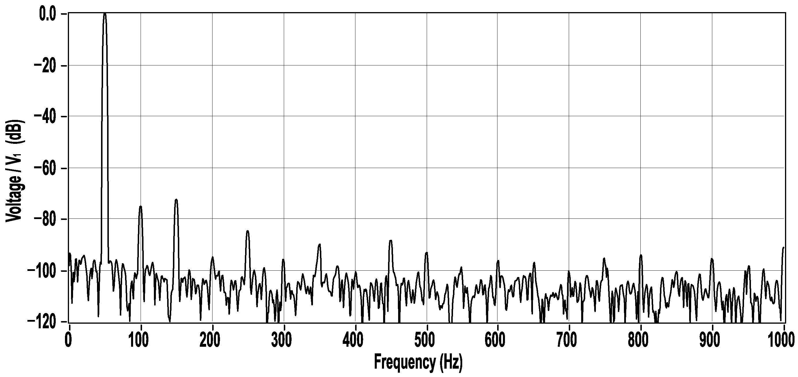 Electronics 13 00245 g009