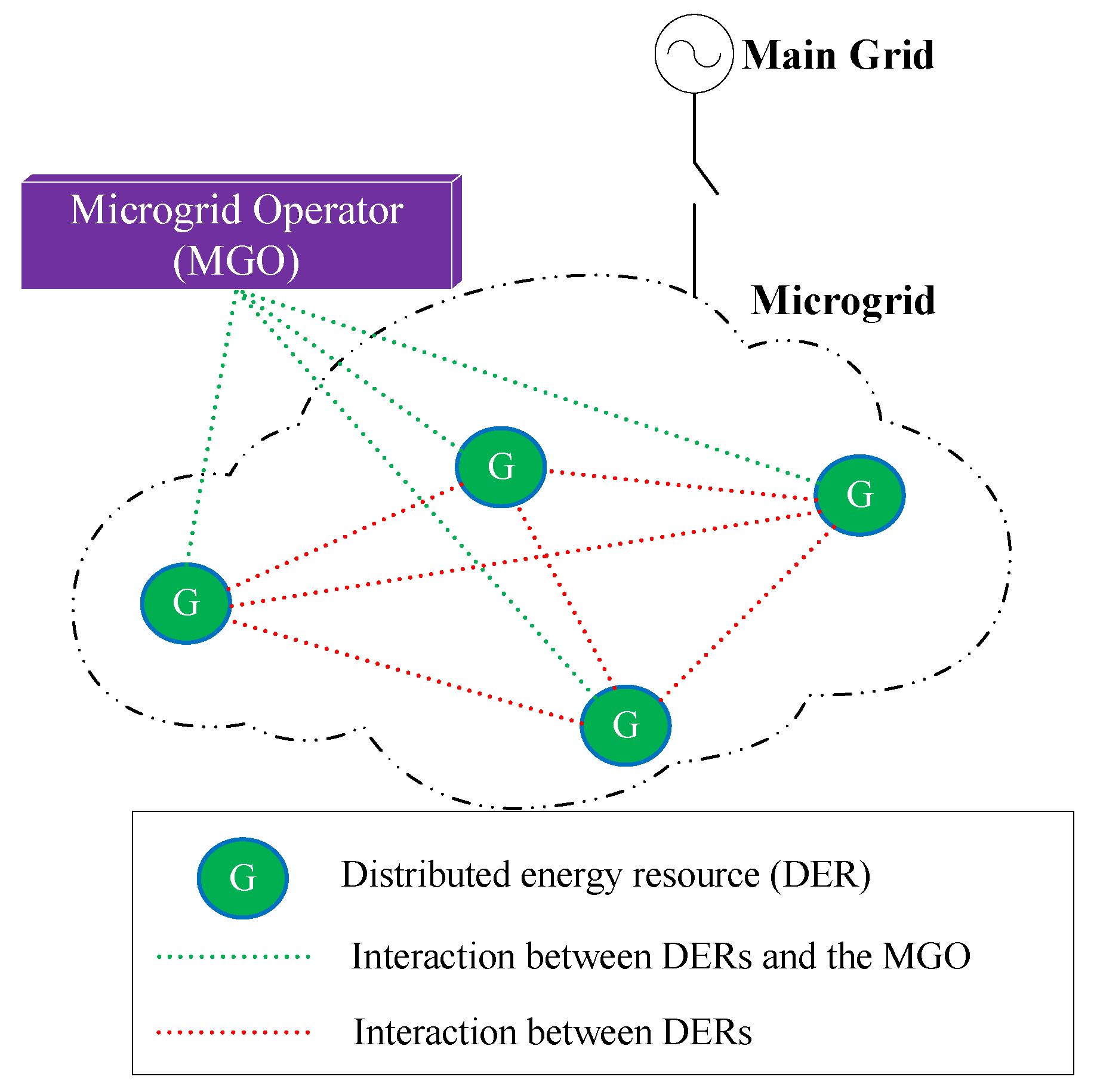 Electronics 13 00248 g002