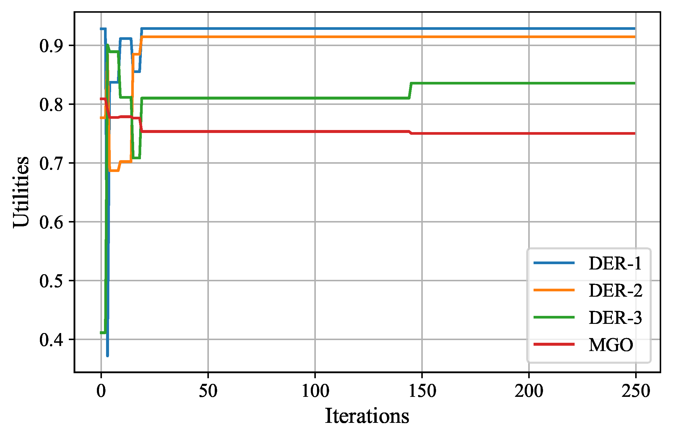 Electronics 13 00248 g008