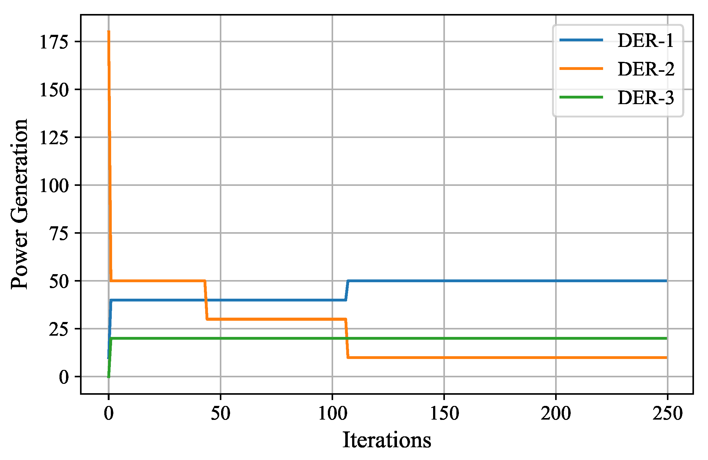 Electronics 13 00248 g009