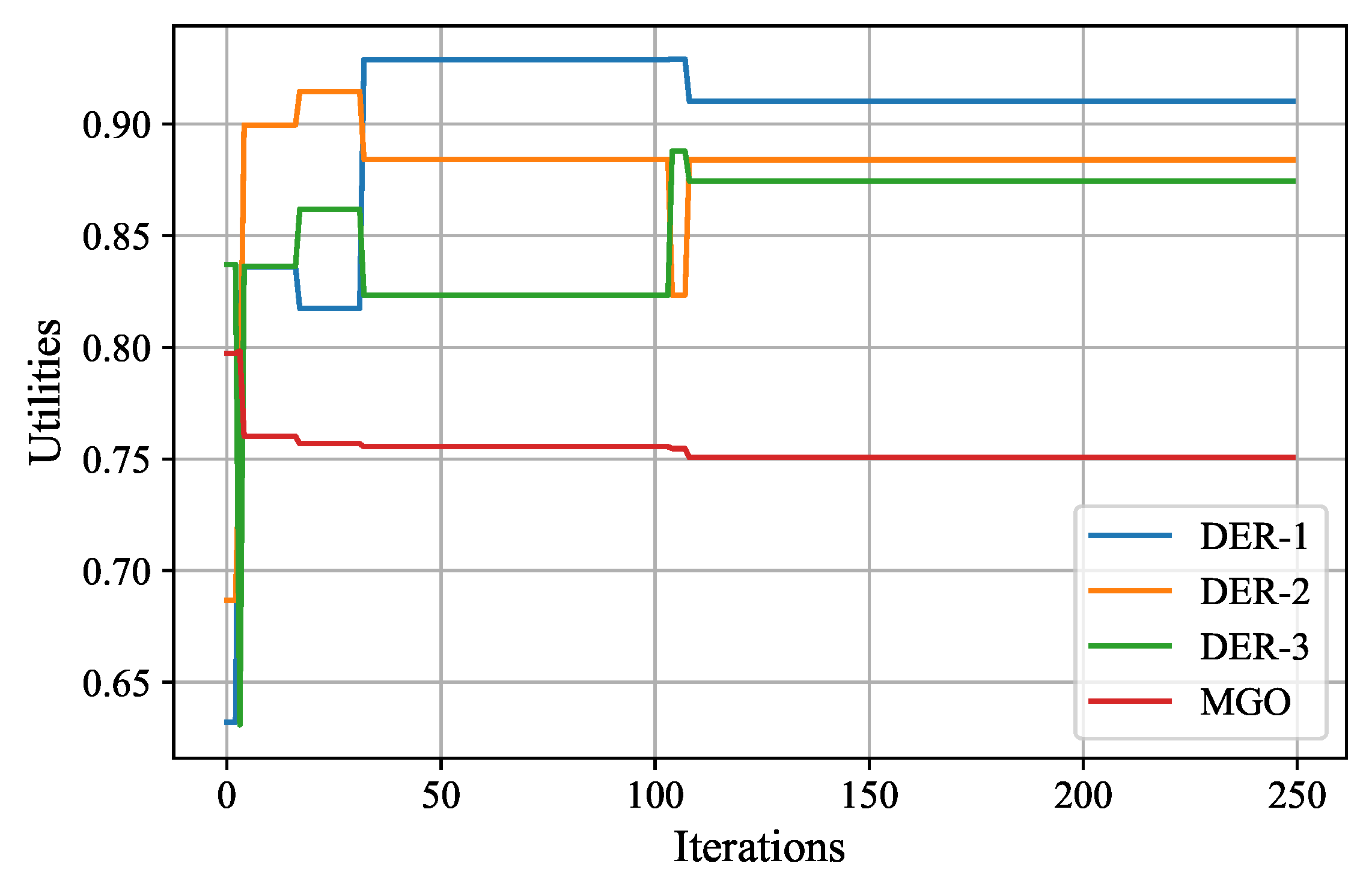 Electronics 13 00248 g015