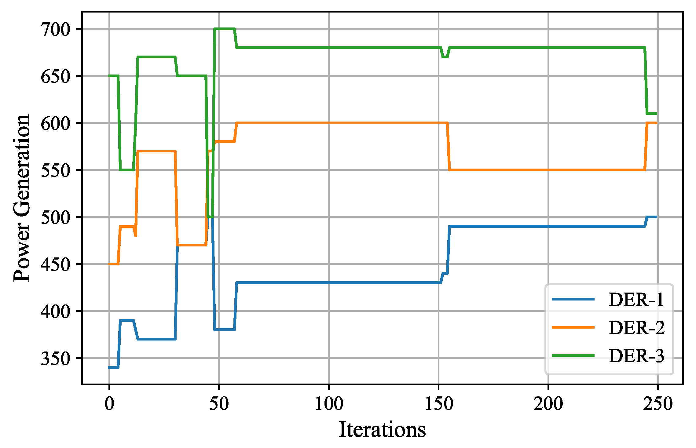 Electronics 13 00248 g016