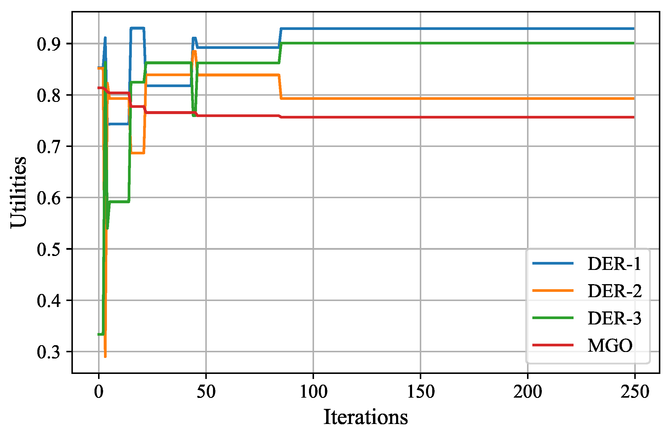 Electronics 13 00248 g019