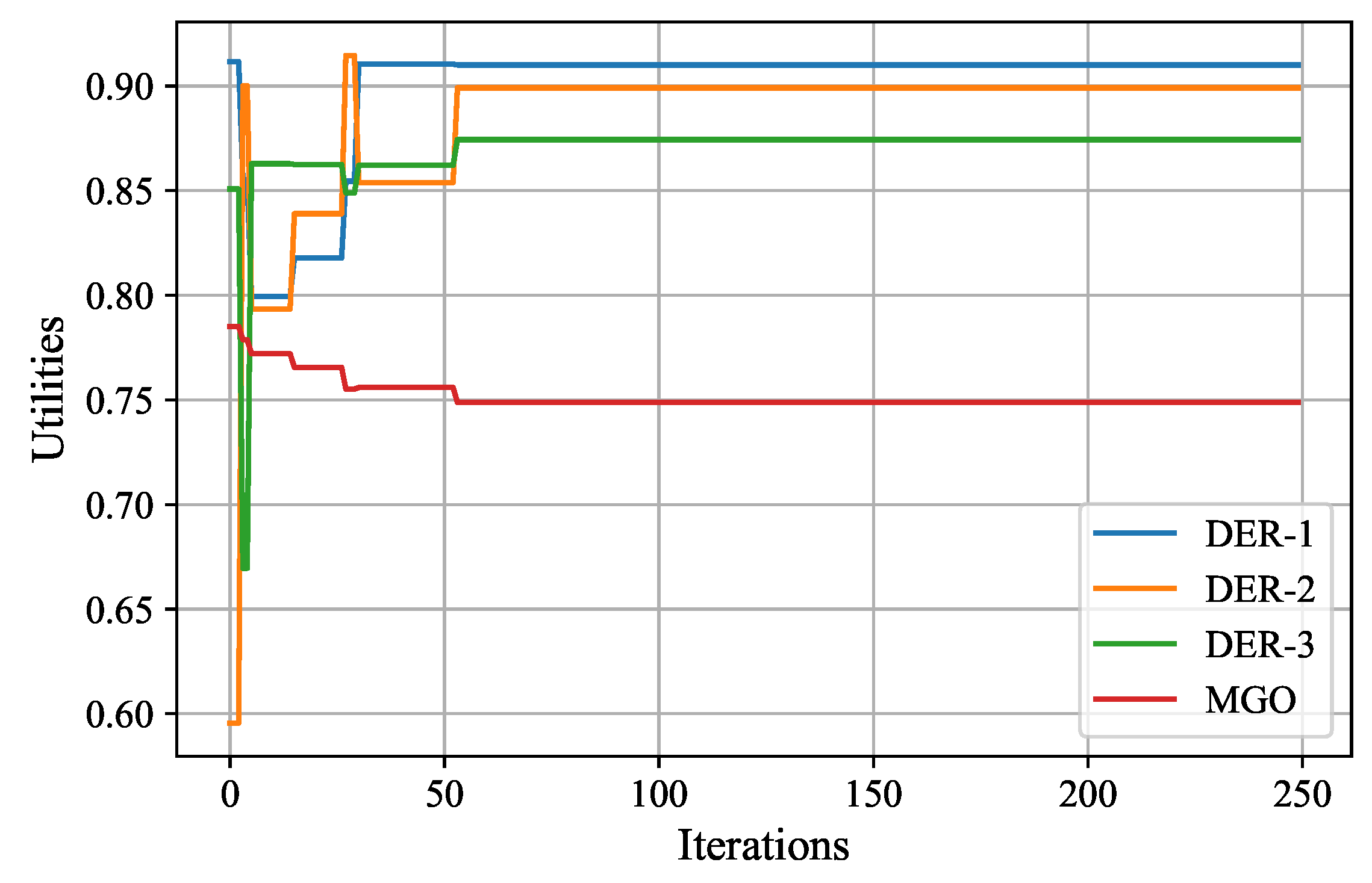 Electronics 13 00248 g021