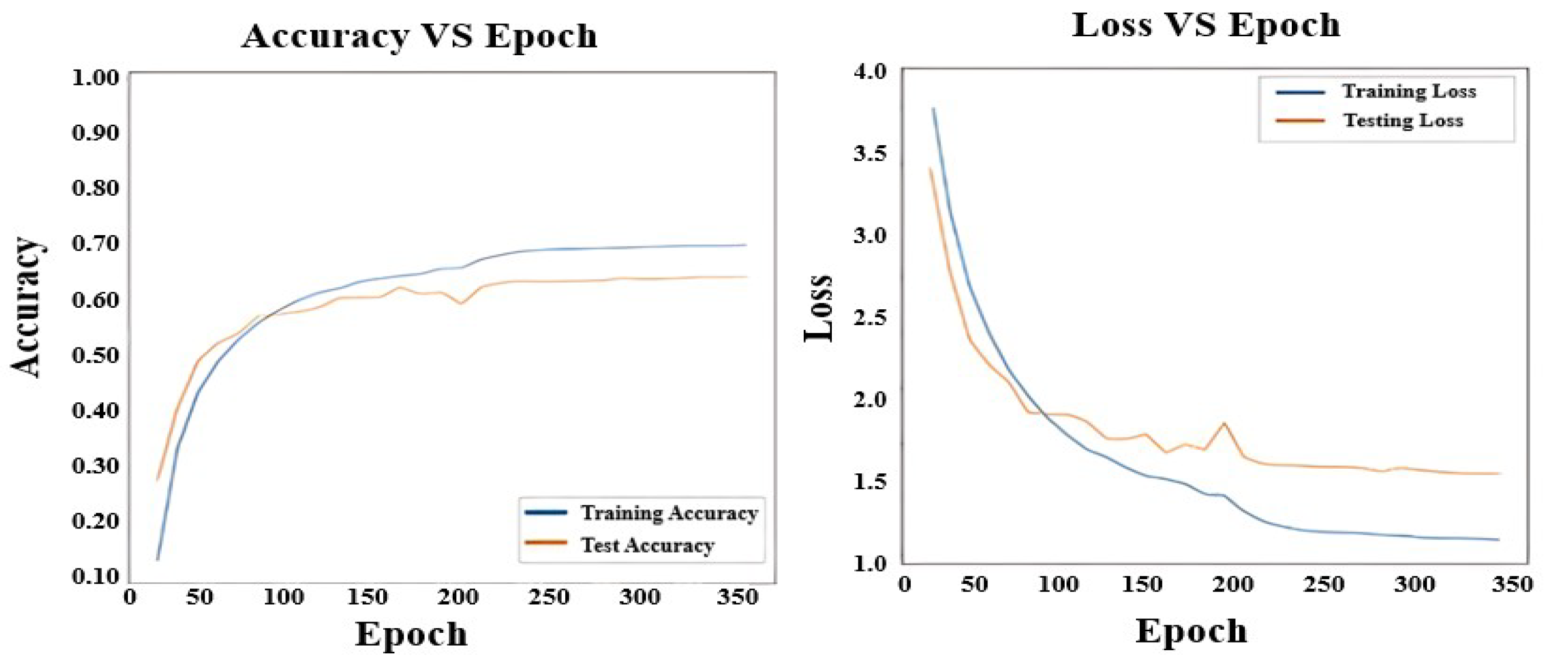 Electronics 13 00251 g011