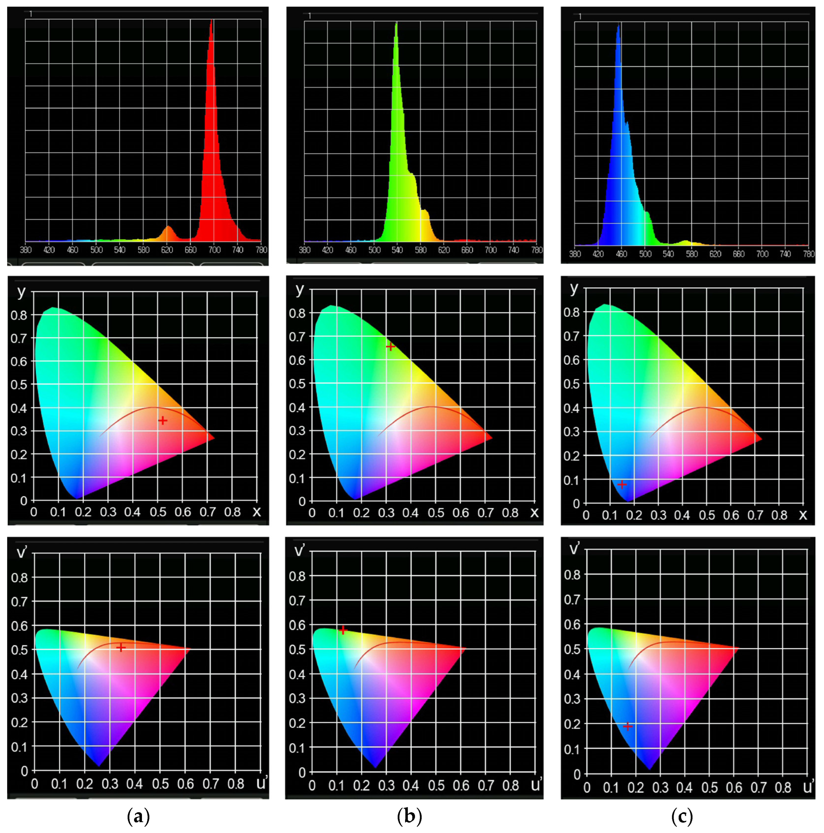 Electronics 13 00252 g002