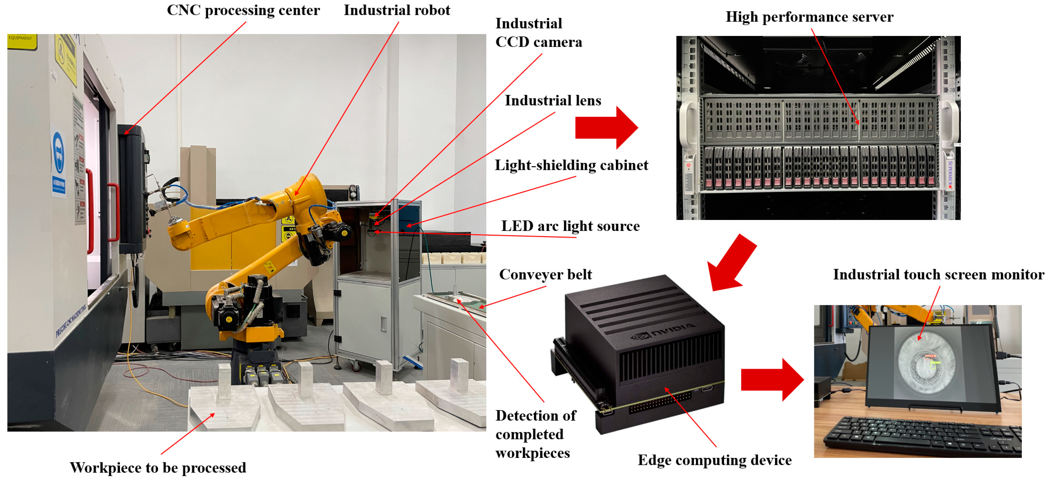 Electronics 13 00253 g011