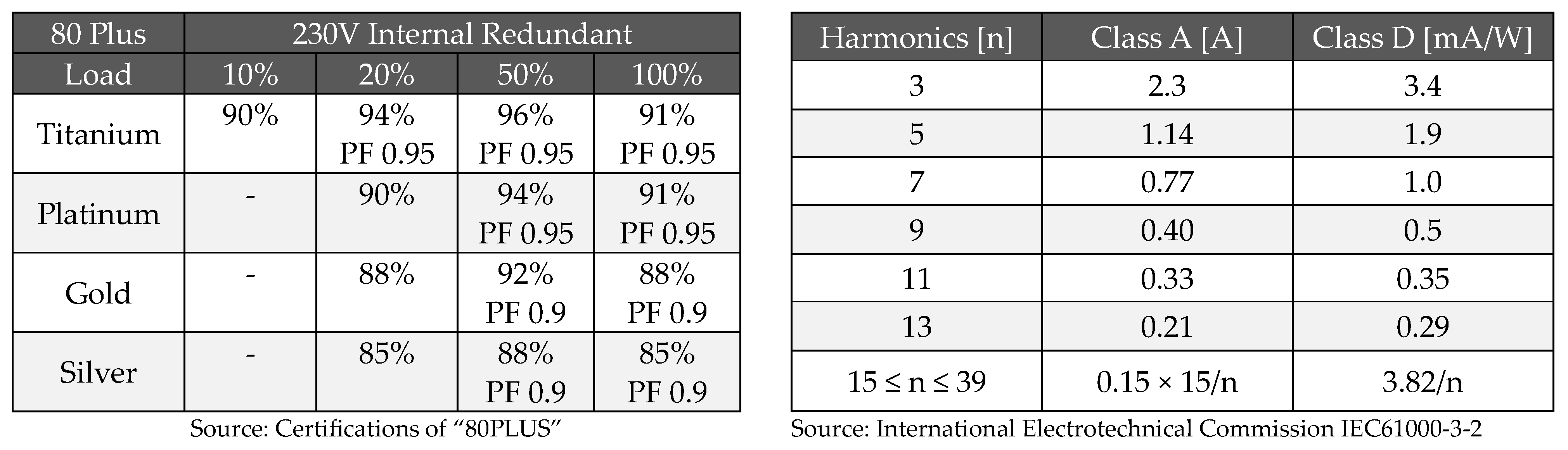 Electronics 13 00256 g001