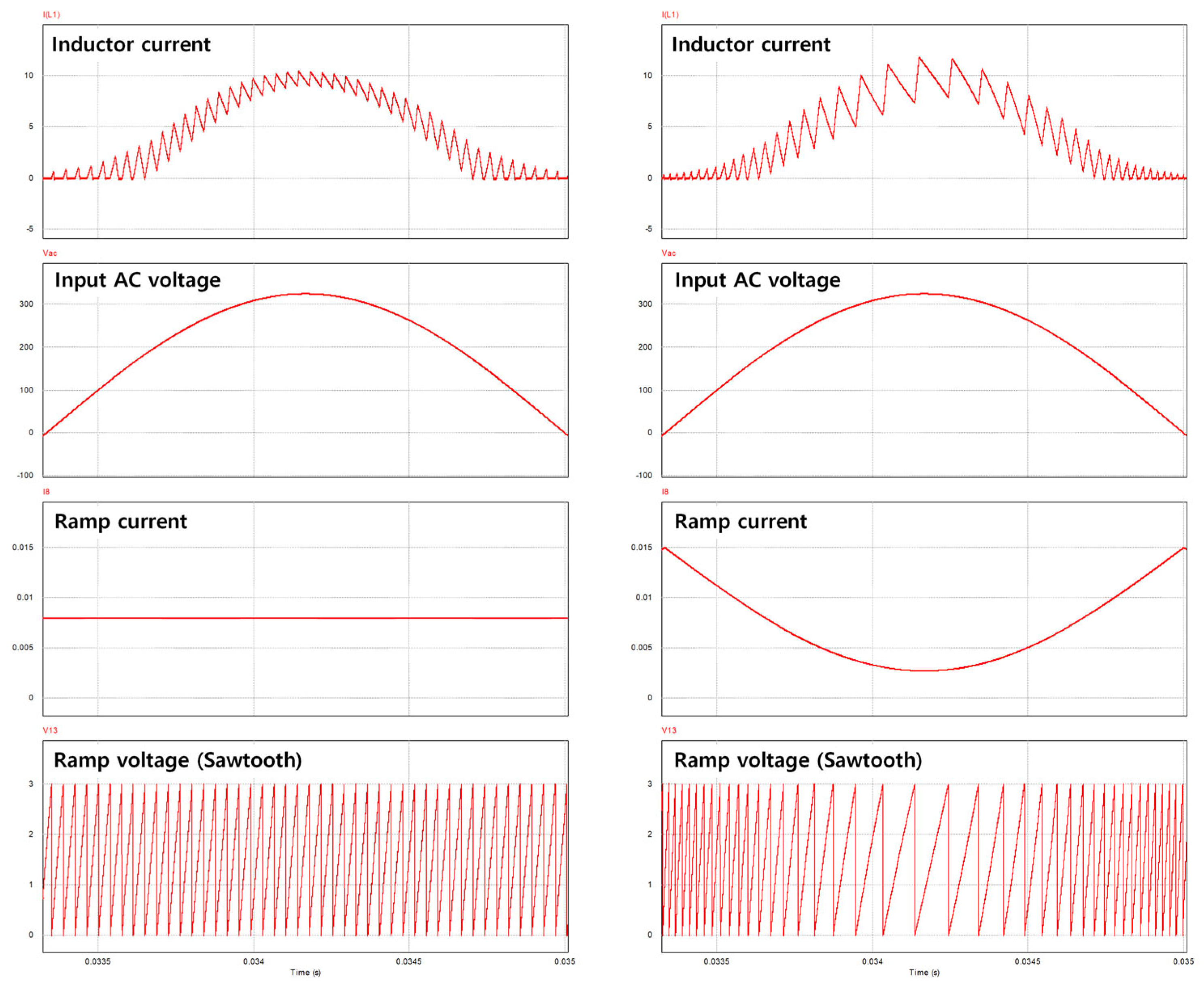 Electronics 13 00256 g008