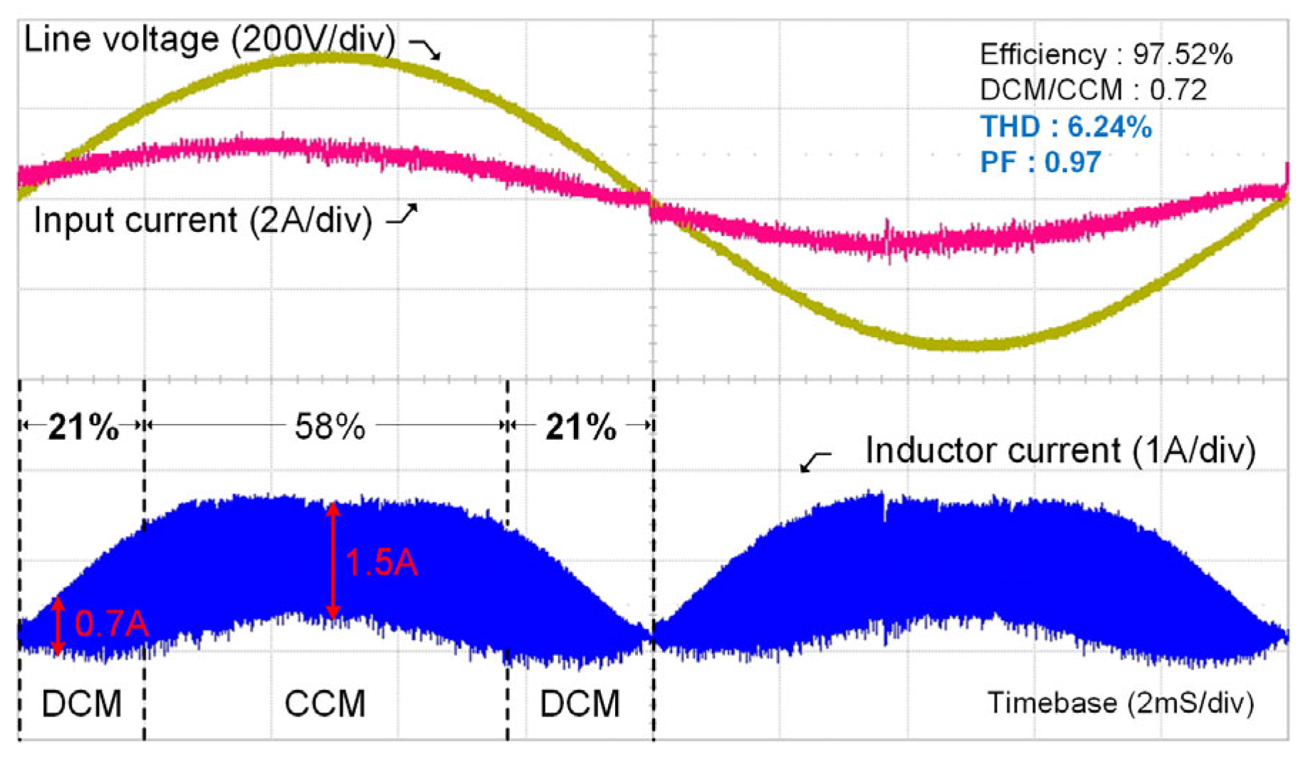 Electronics 13 00256 g011
