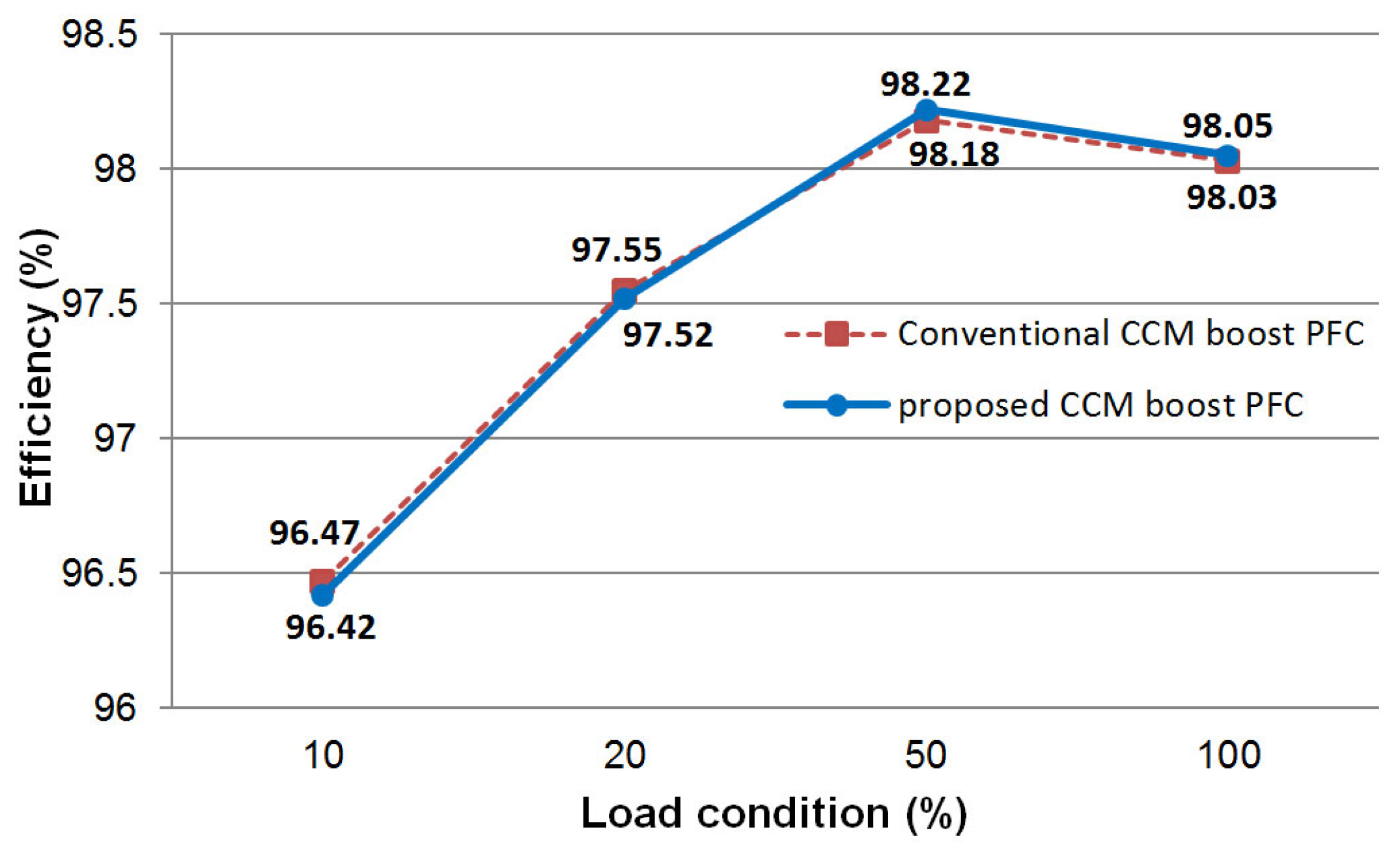 Electronics 13 00256 g014