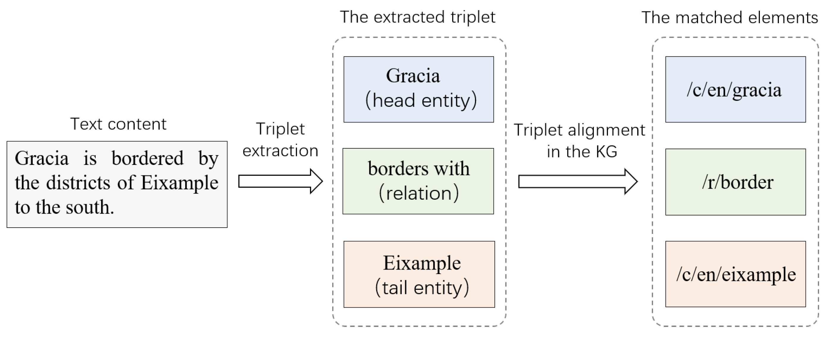 Electronics 13 00259 g002