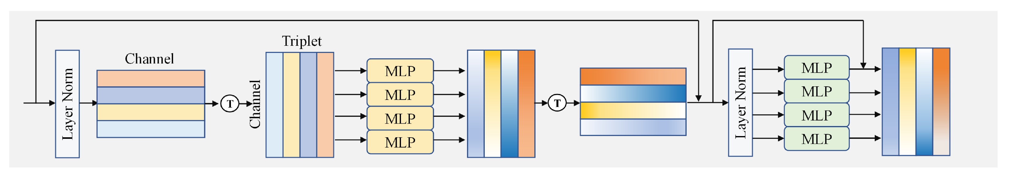 Electronics 13 00259 g004