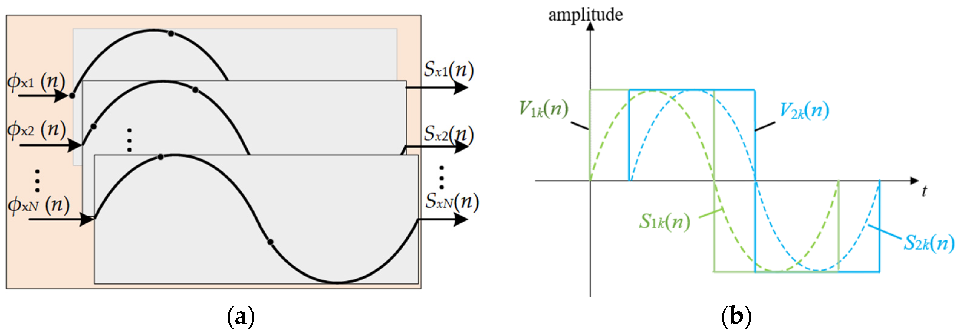 Electronics 13 00263 g006