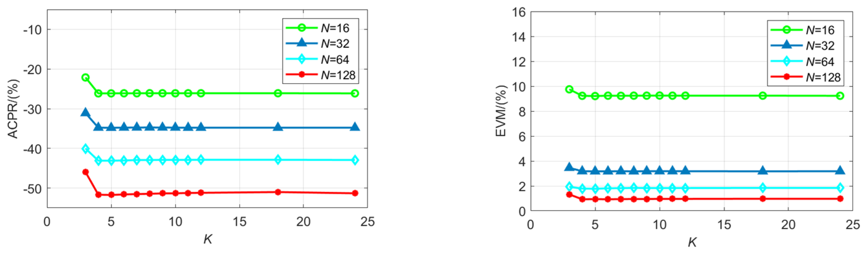 Electronics 13 00263 g009