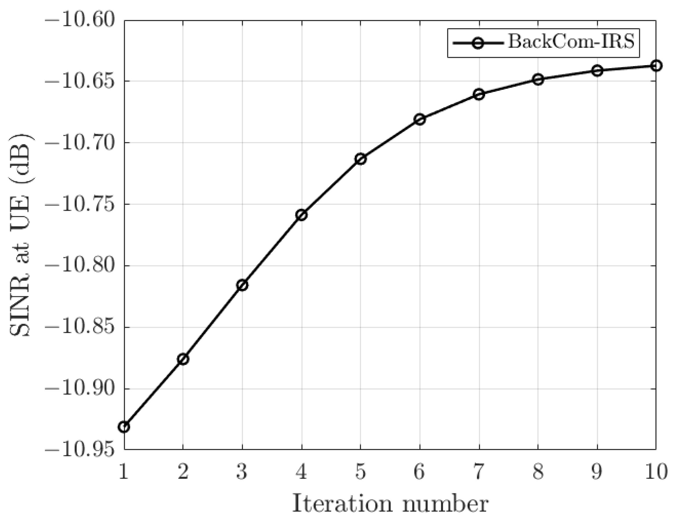 Electronics 13 00265 g002