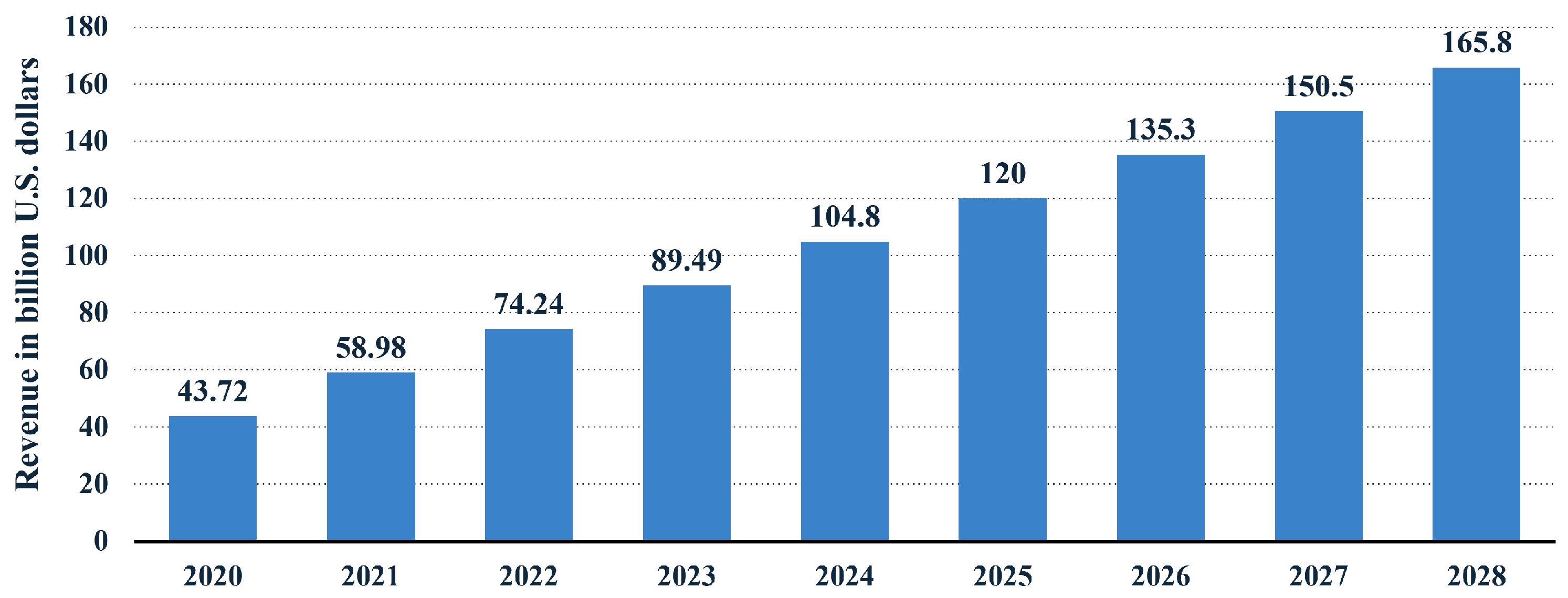 Electronics 13 00268 g001