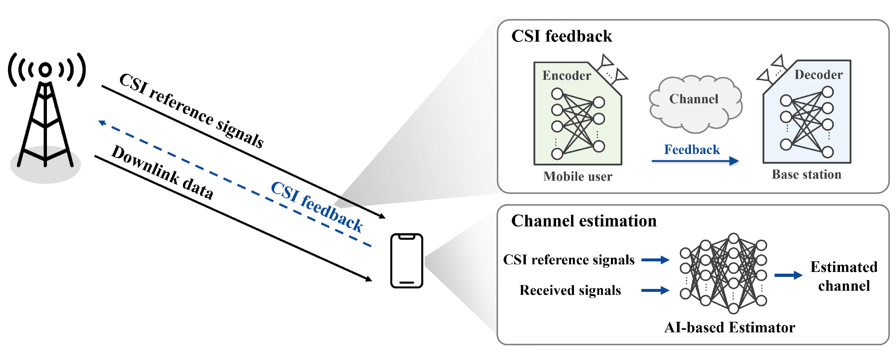 Electronics 13 00268 g002