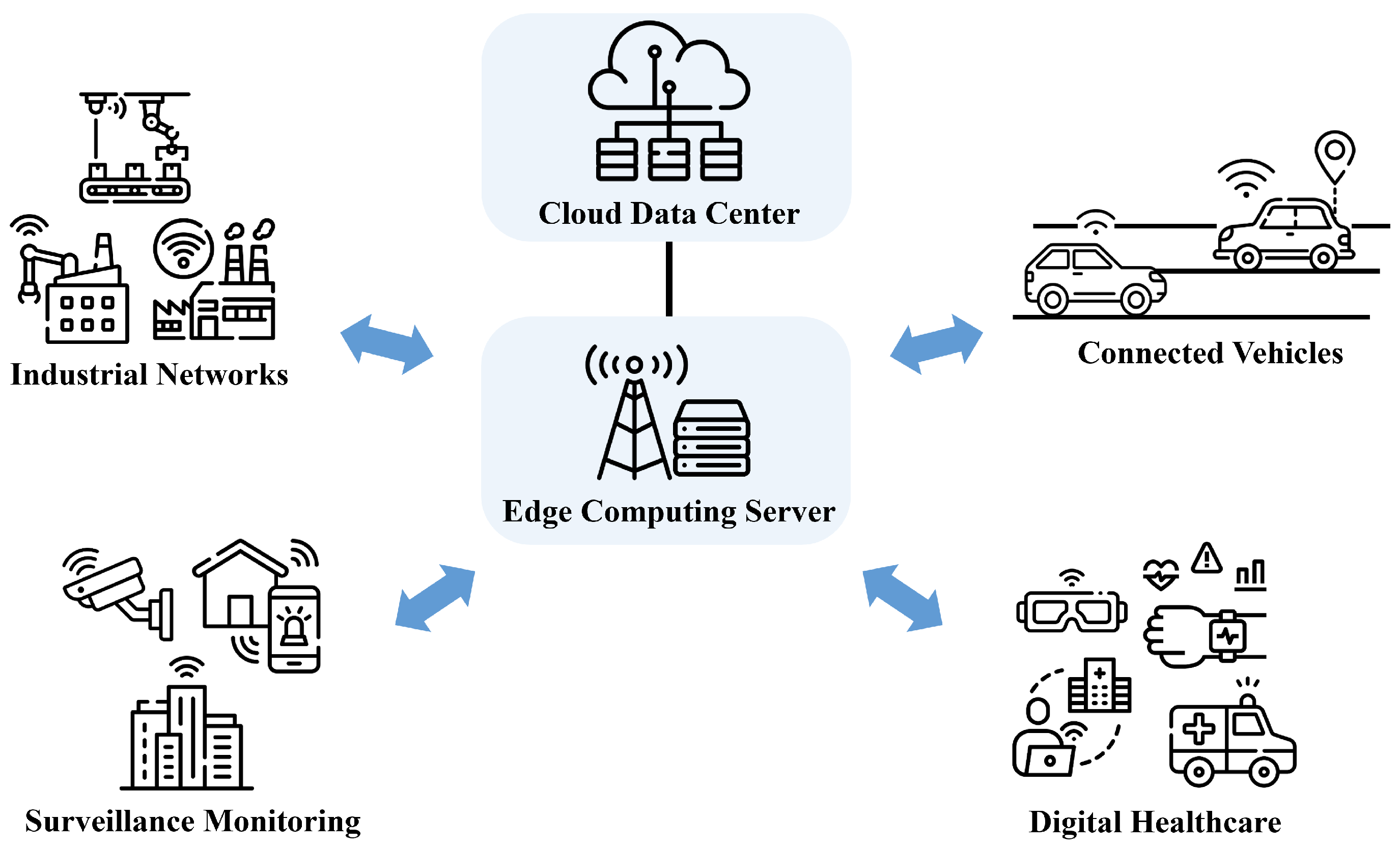 Electronics 13 00268 g003