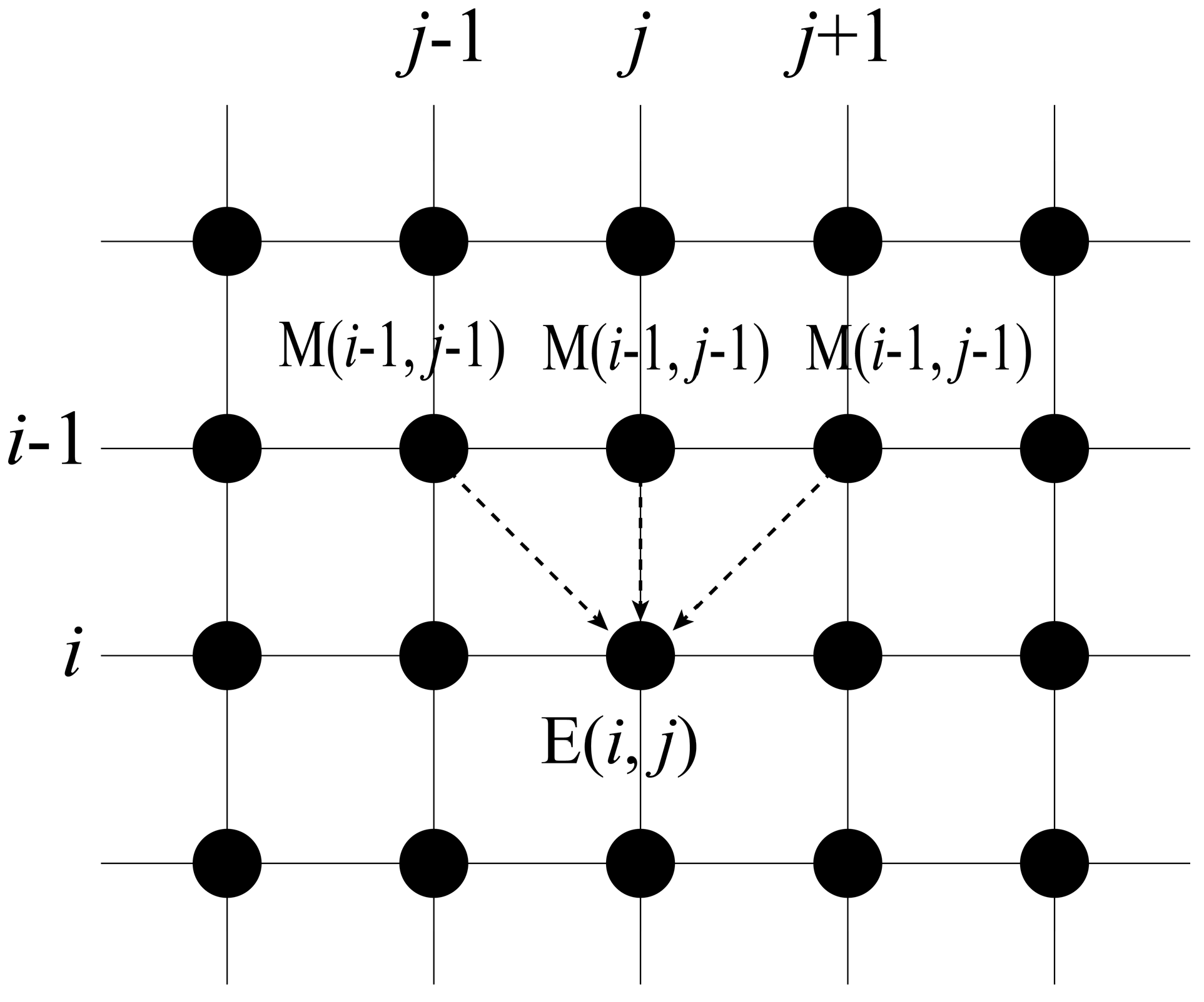 A Real-Time Image Stitching and Fusion Algorithm Circuit Design Based ...