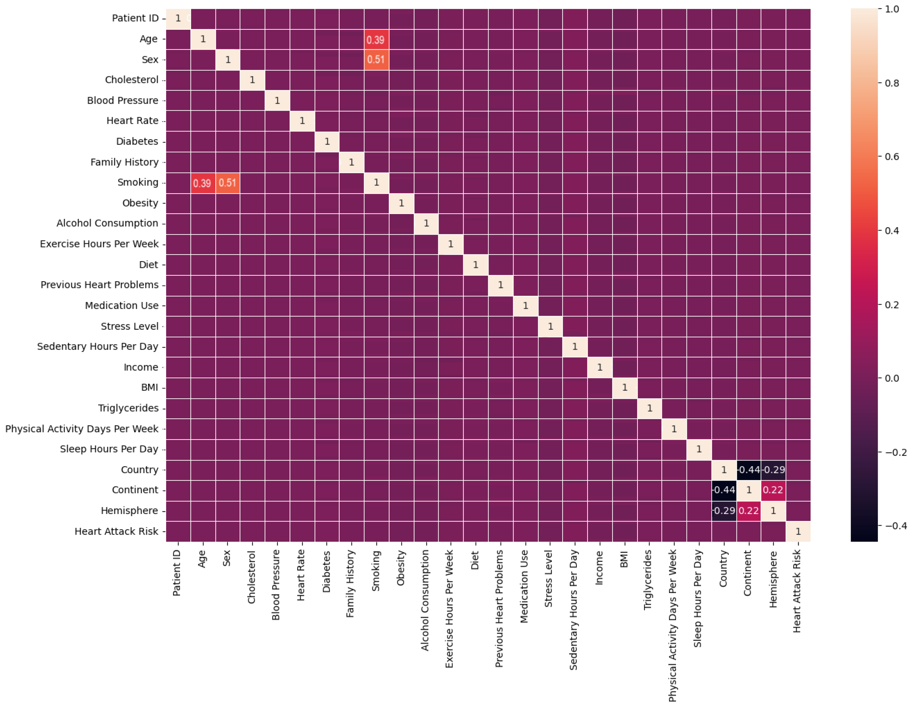 Electronics 13 00272 g003