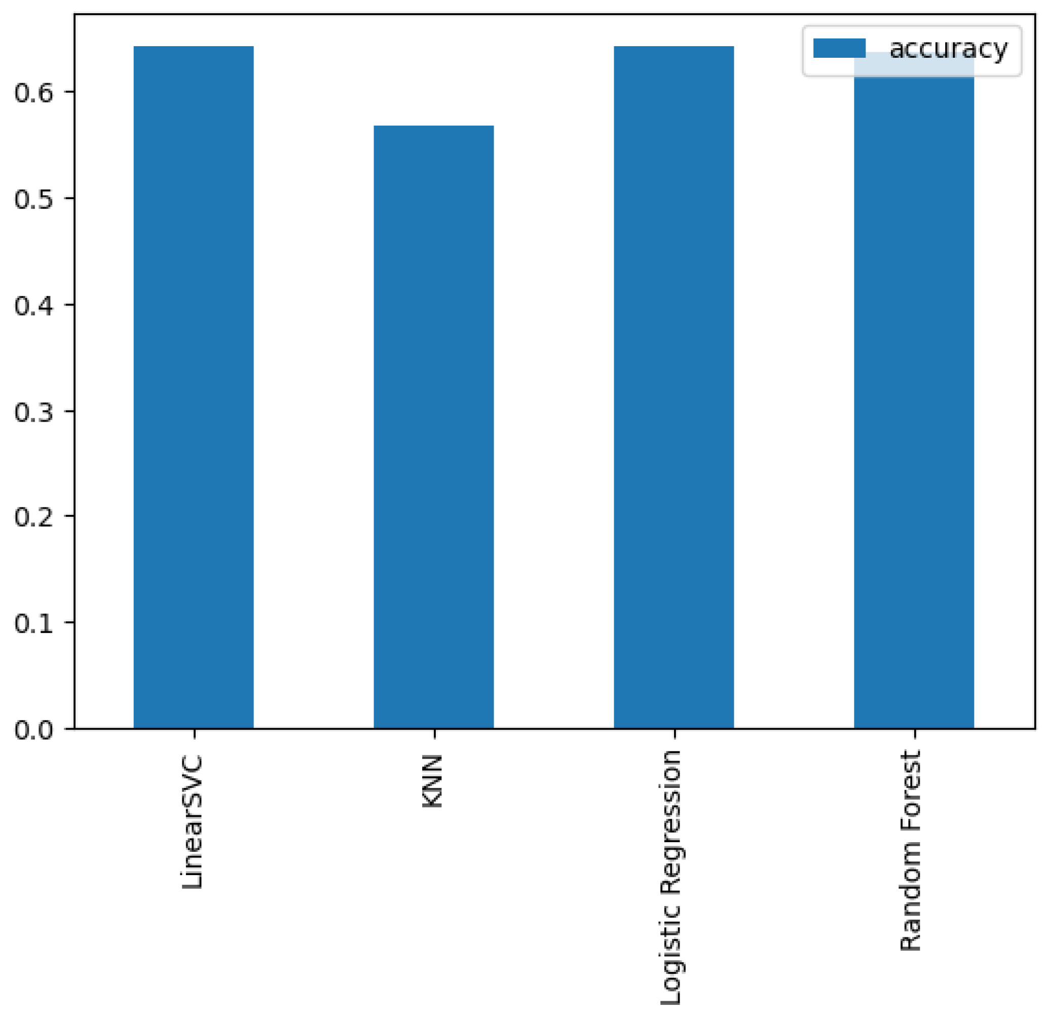 Electronics 13 00272 g004