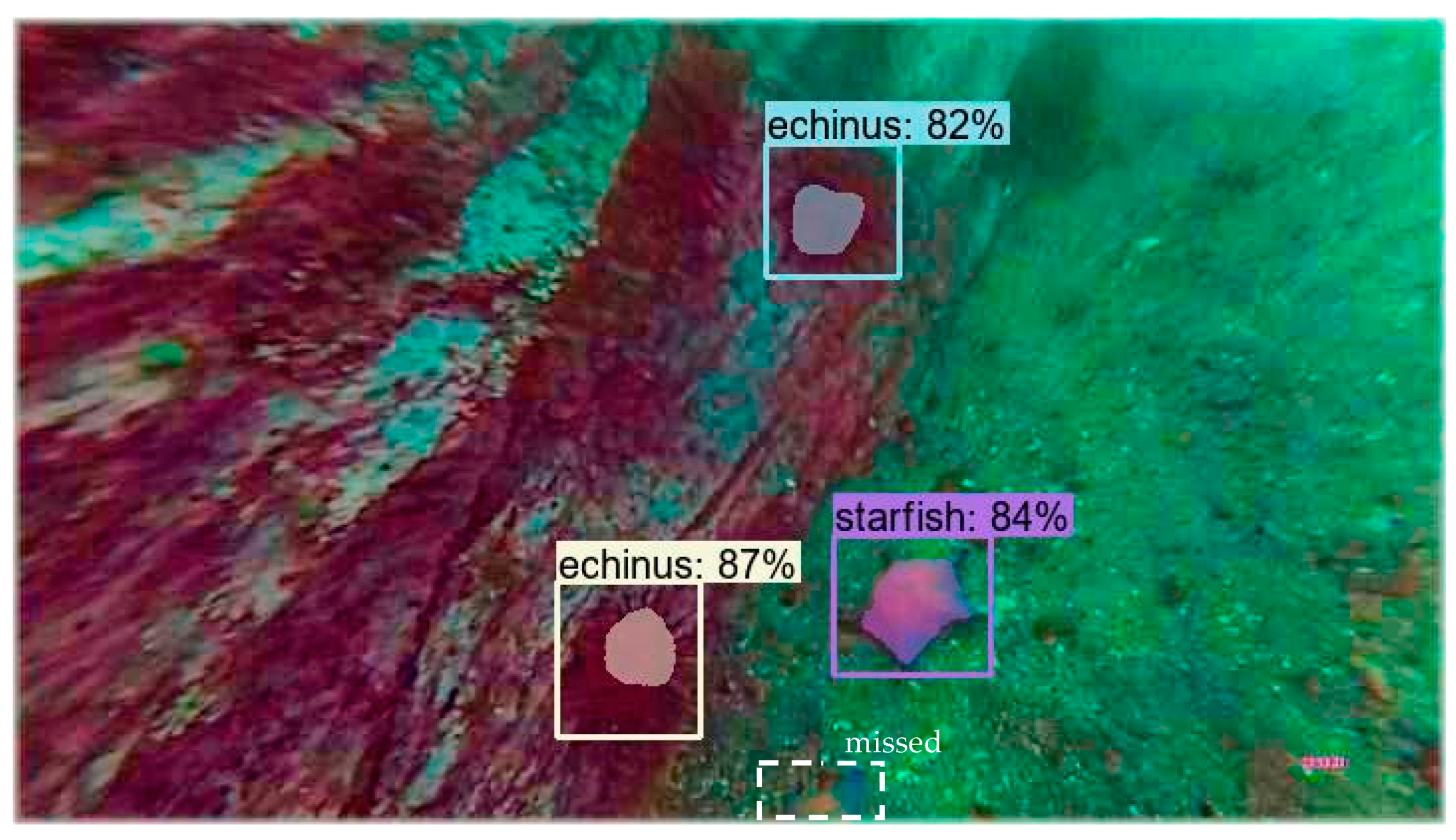 Electronics 13 00274 g009