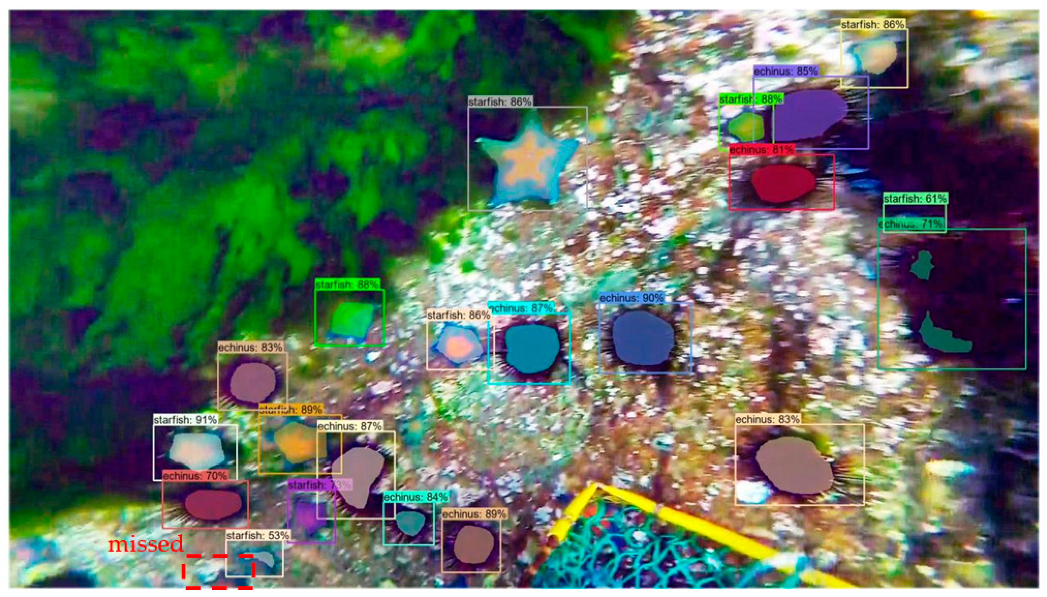 Electronics 13 00274 g012