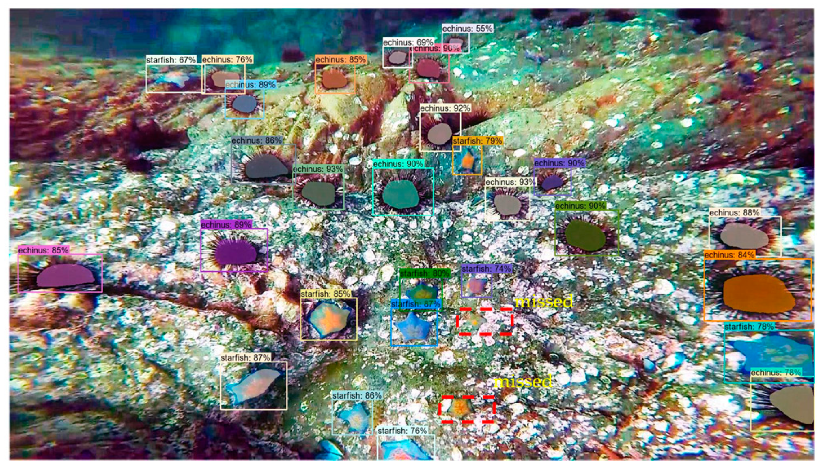 Electronics 13 00274 g013