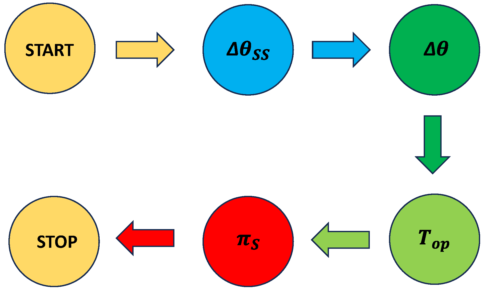 Electronics 13 00275 g004